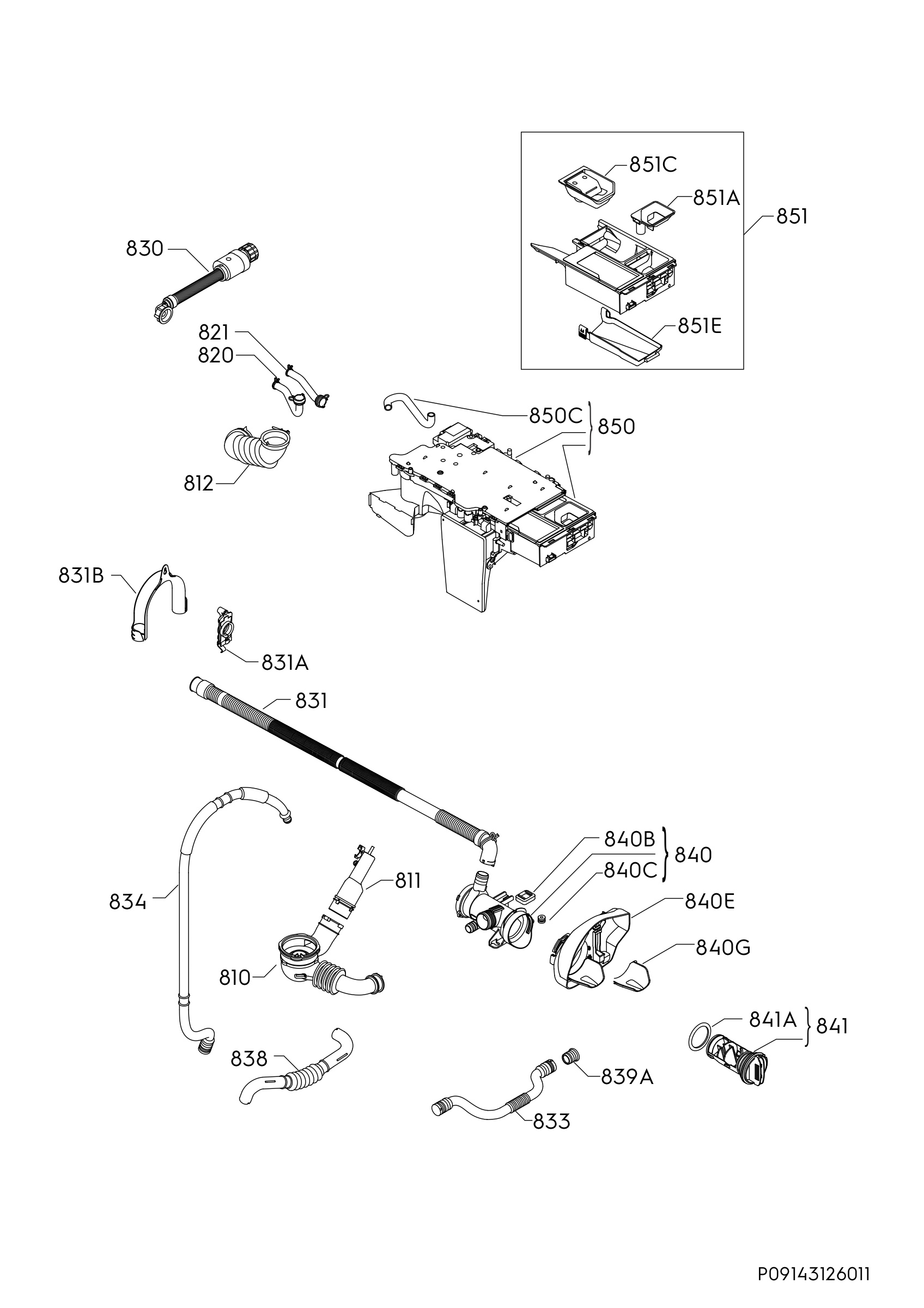 Hydraulic System 272