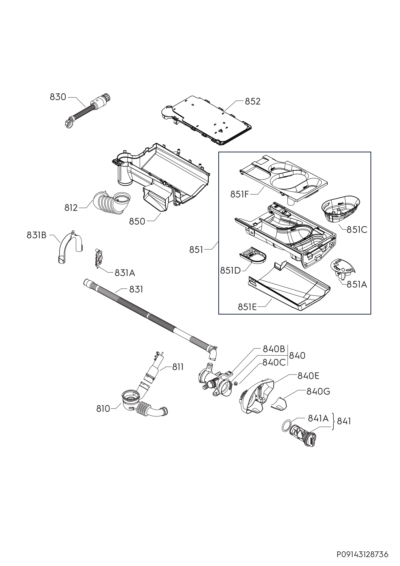 Hydraulic System 272