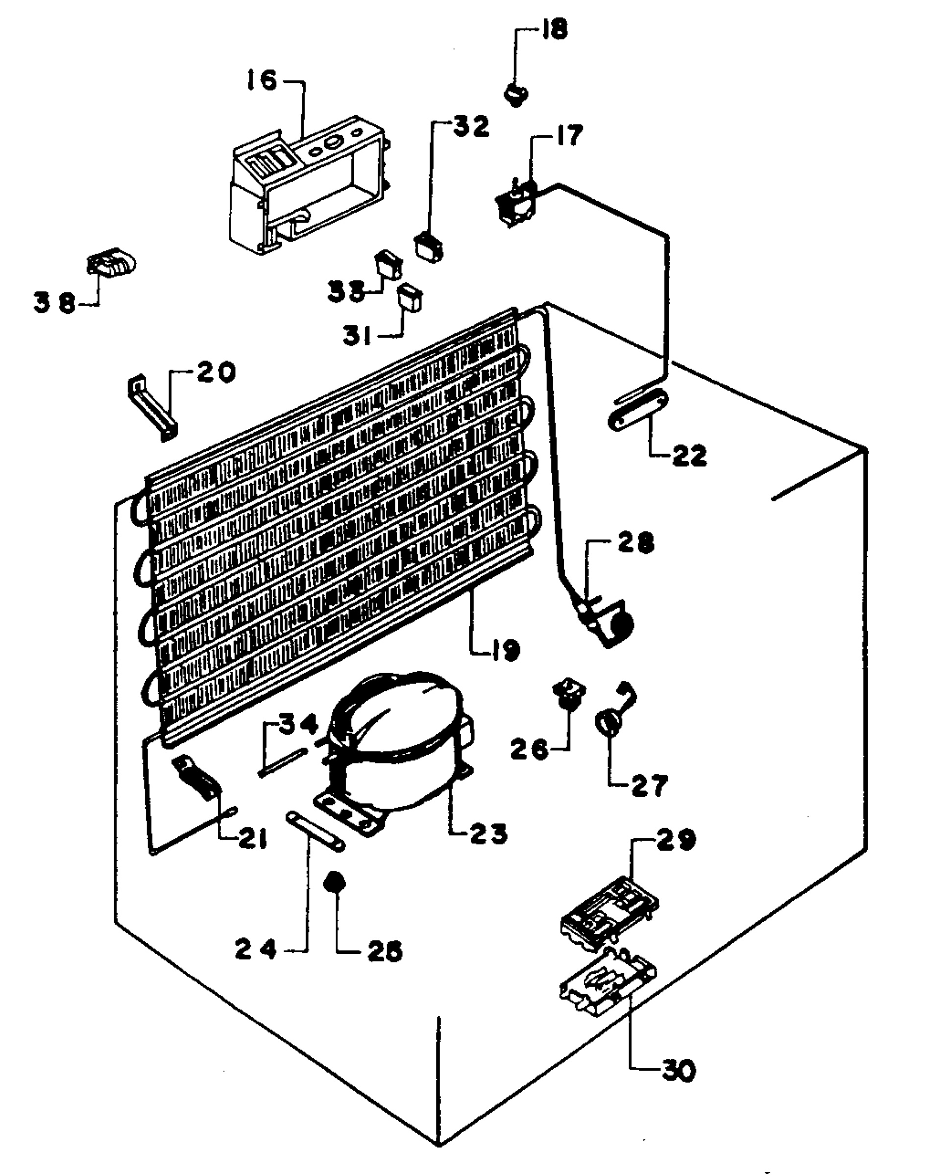 Section 3