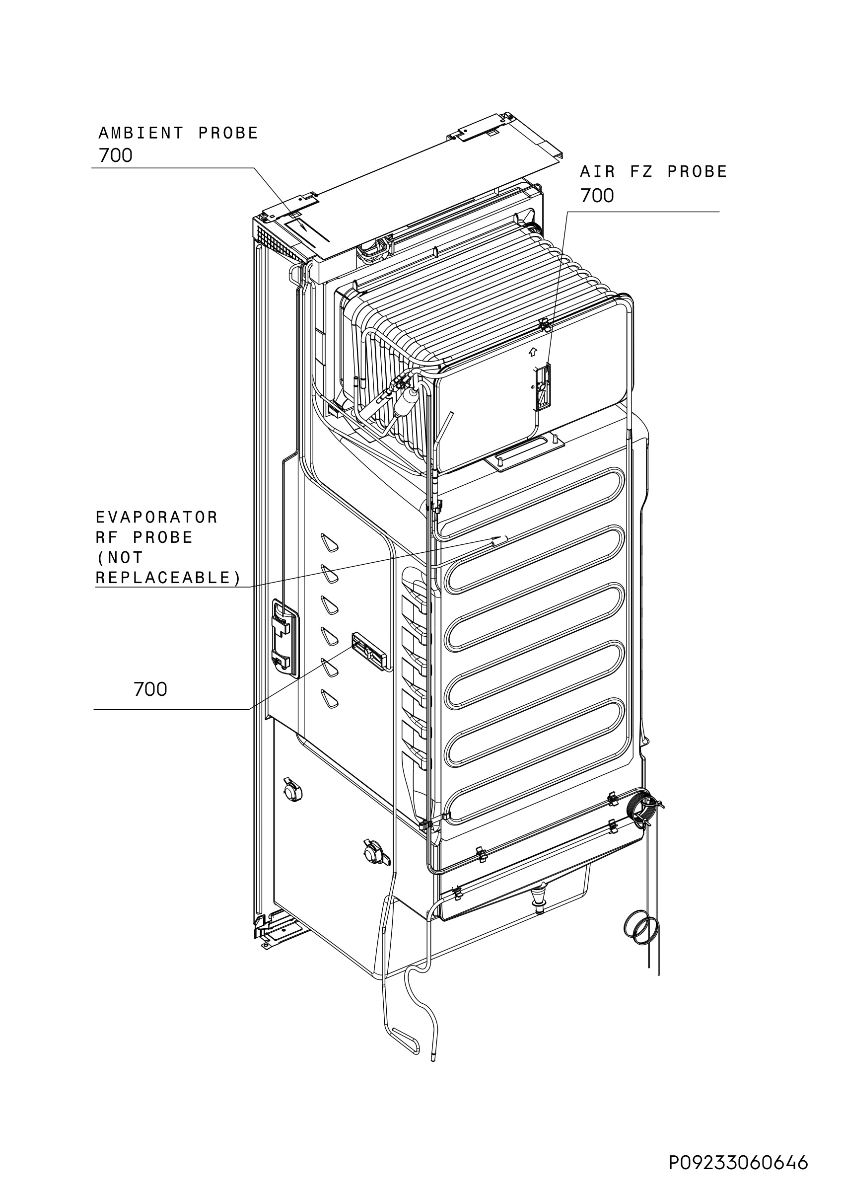 Temperature unit