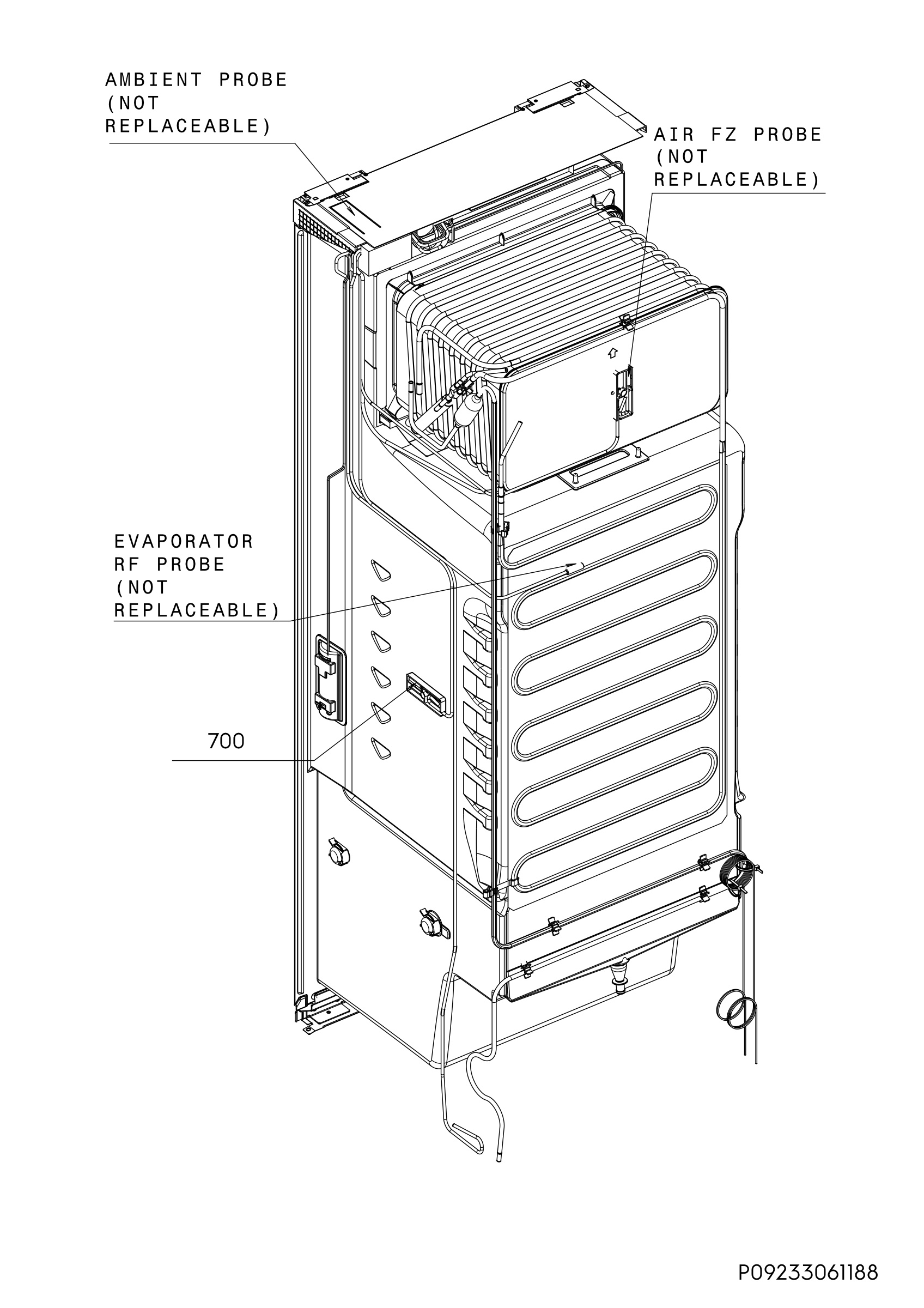 Temperature unit