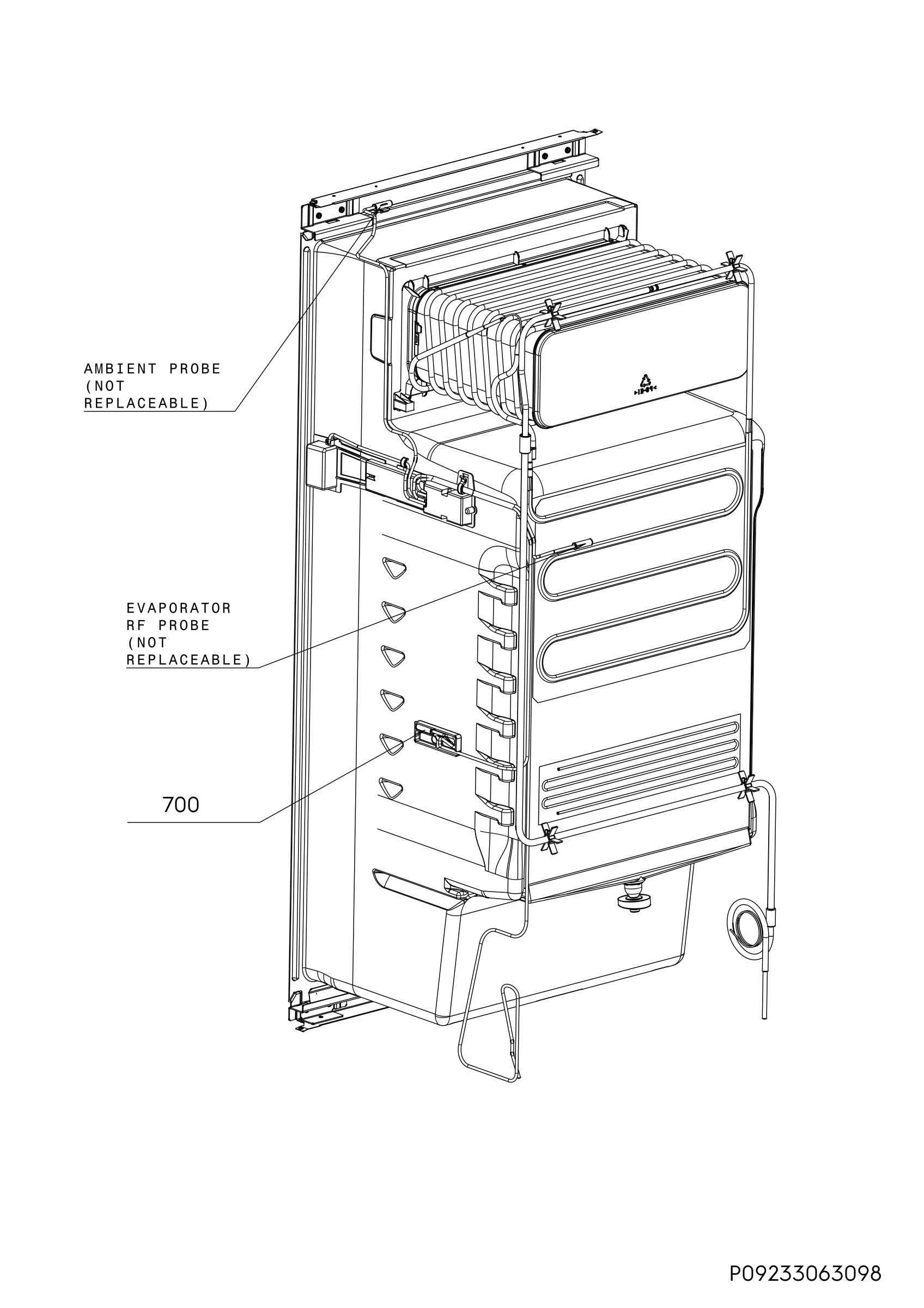 Temperature unit