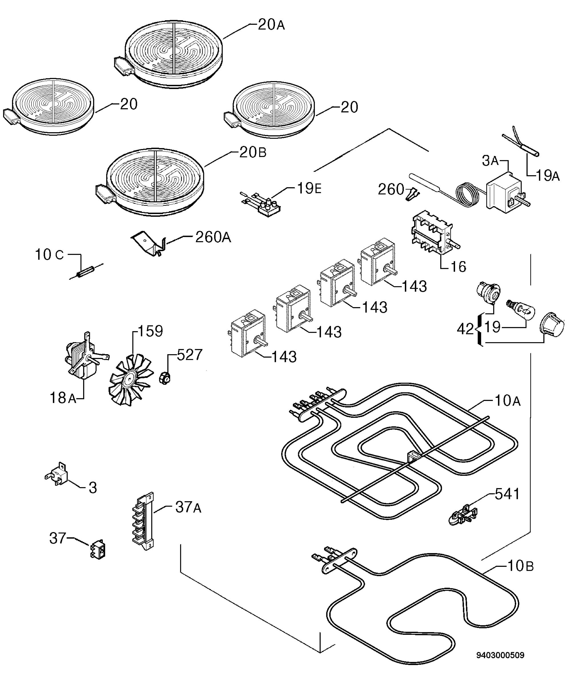 Electrical equipment 268