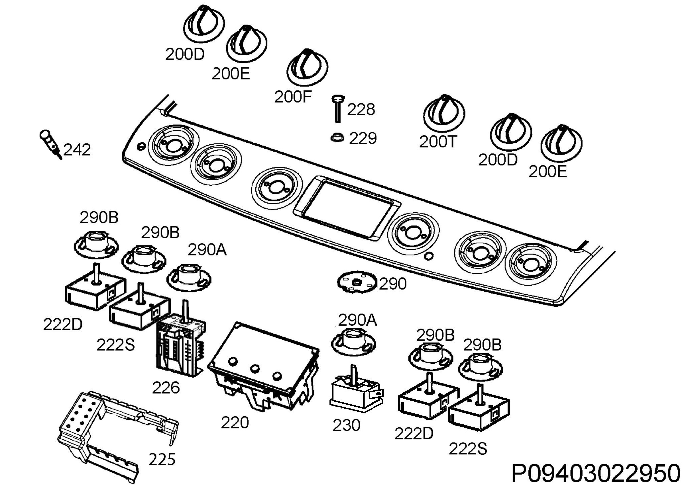 Command panel 037