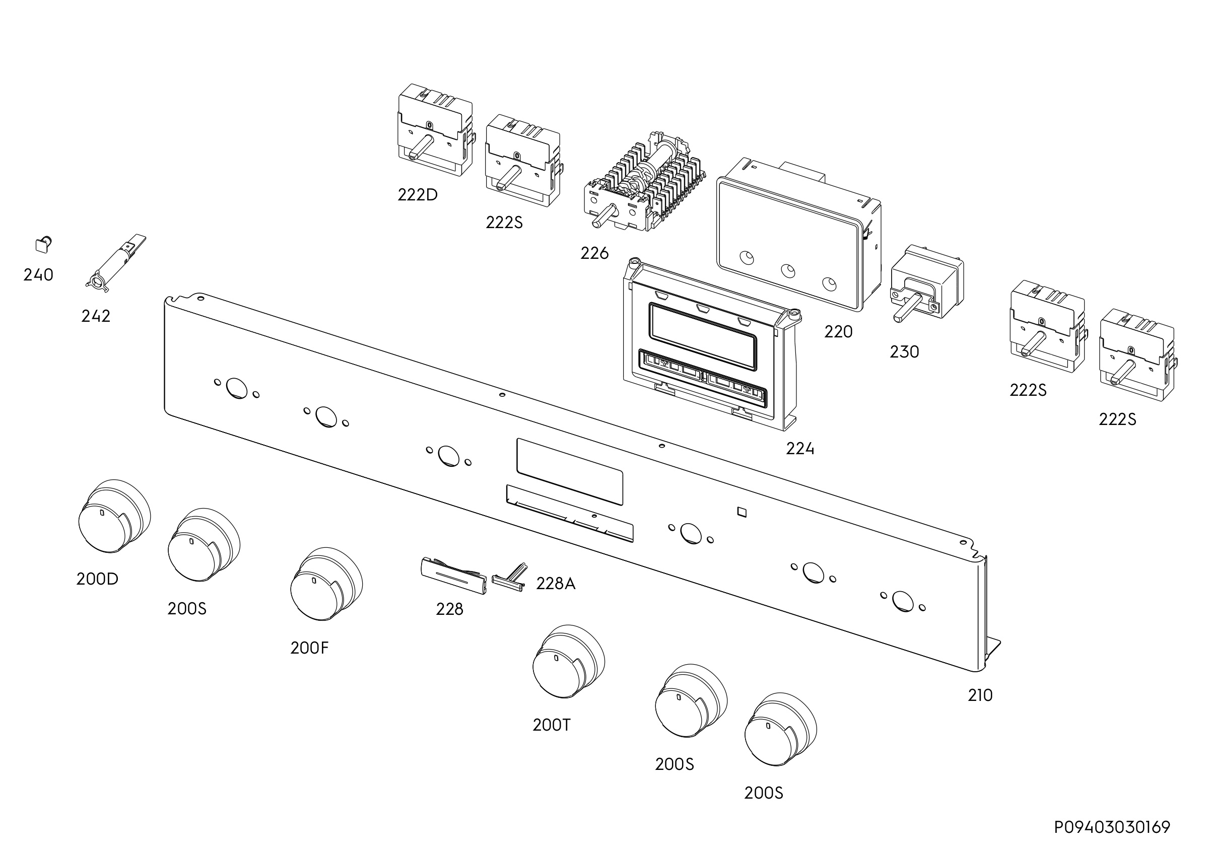 Command panel 037