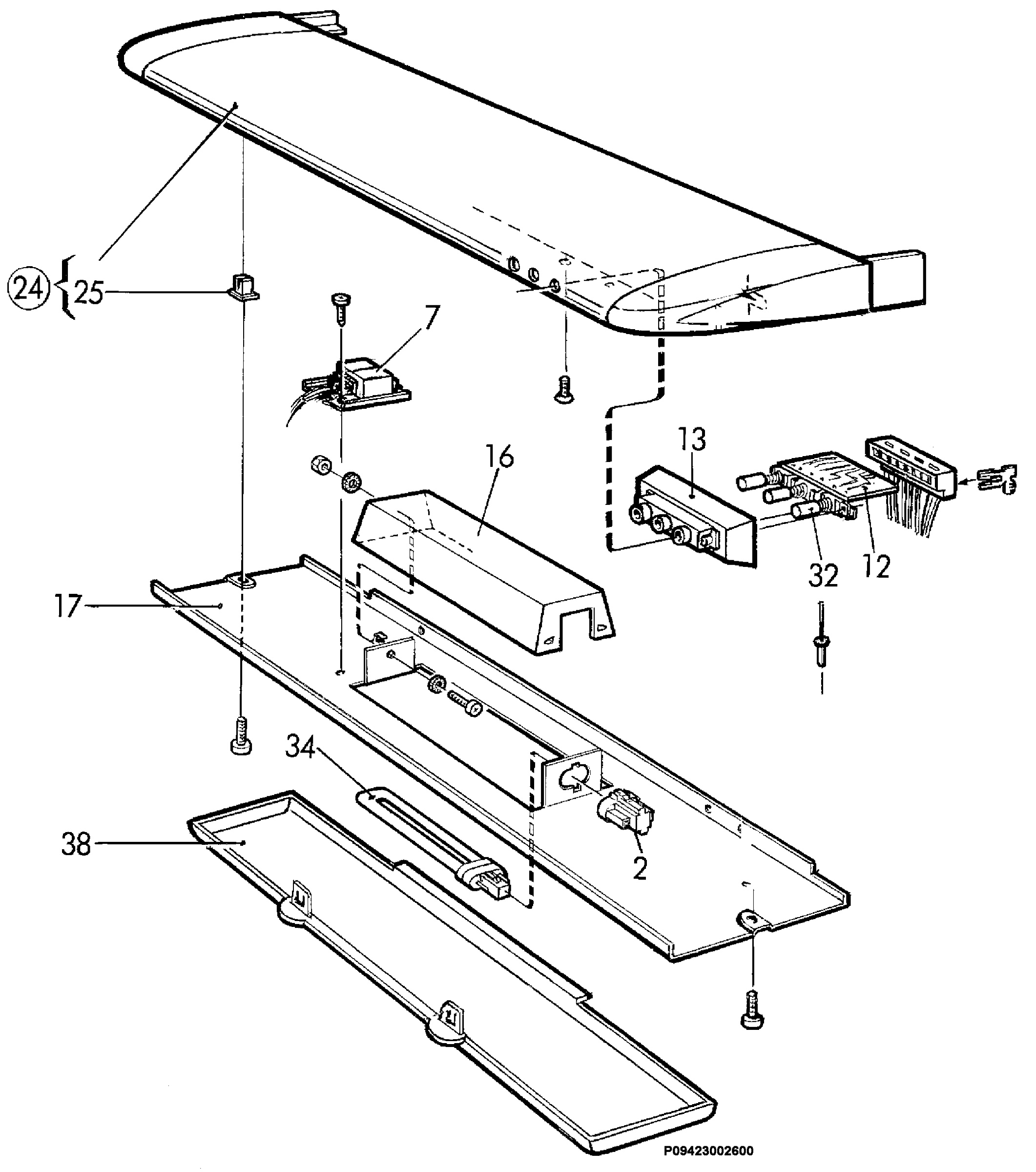 Section 2