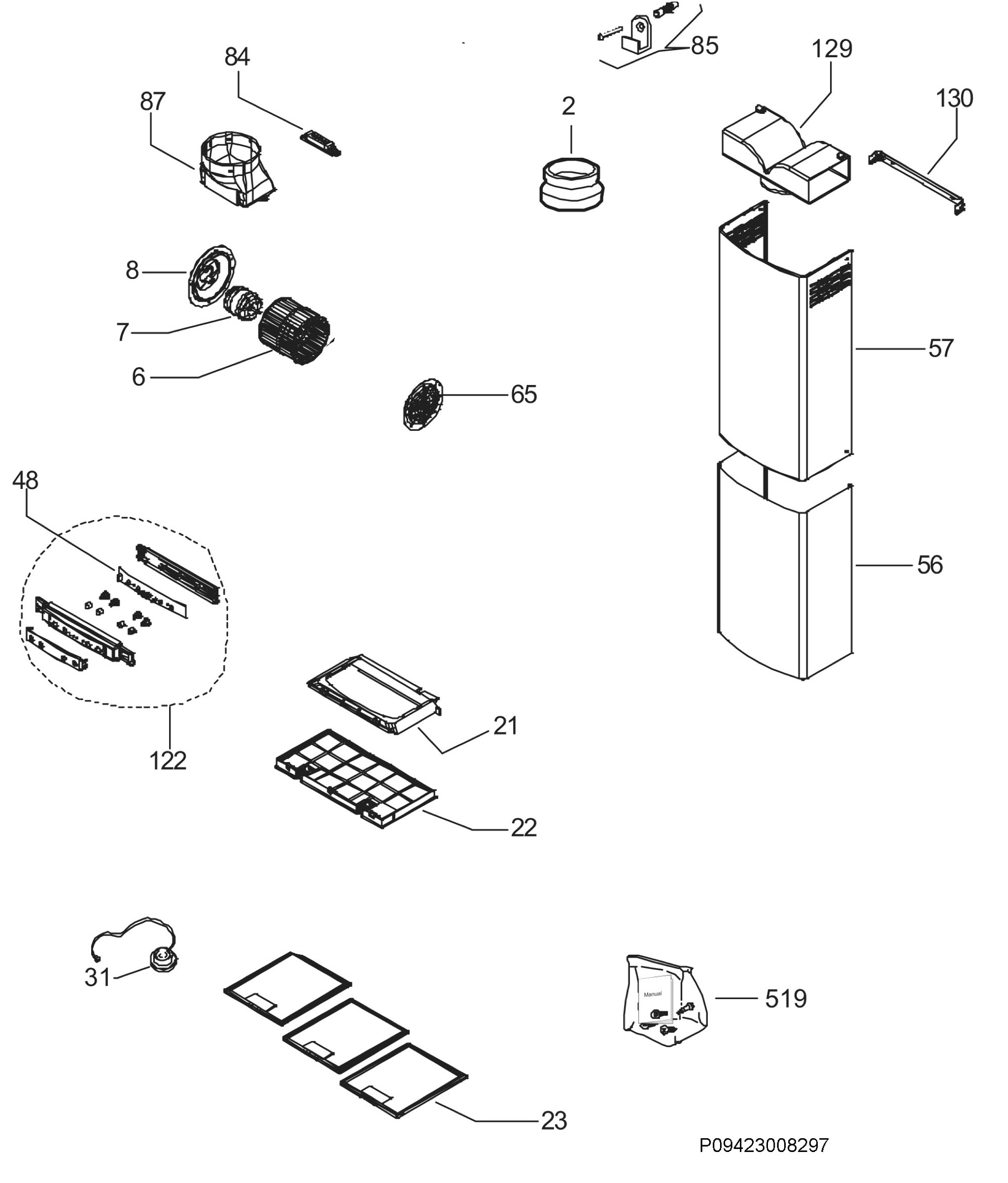 Complete appliance