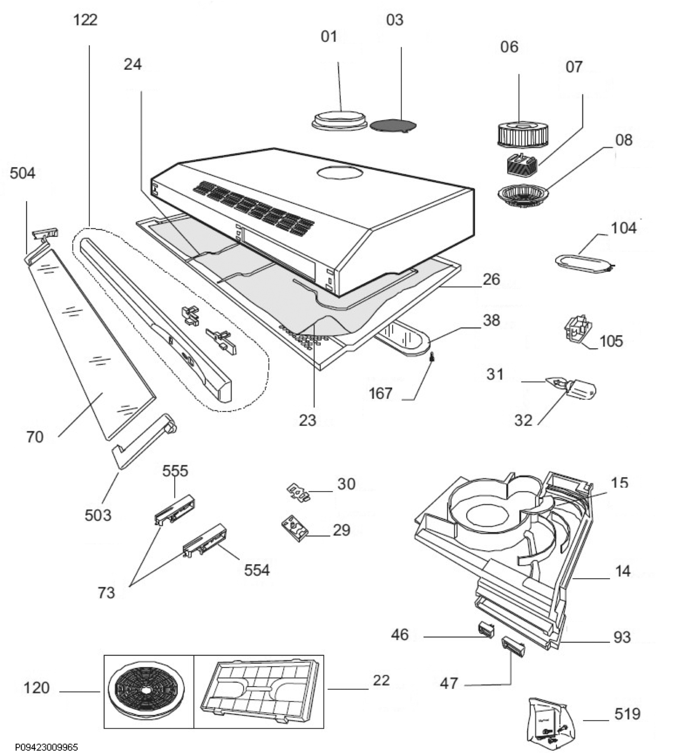 Complete appliance