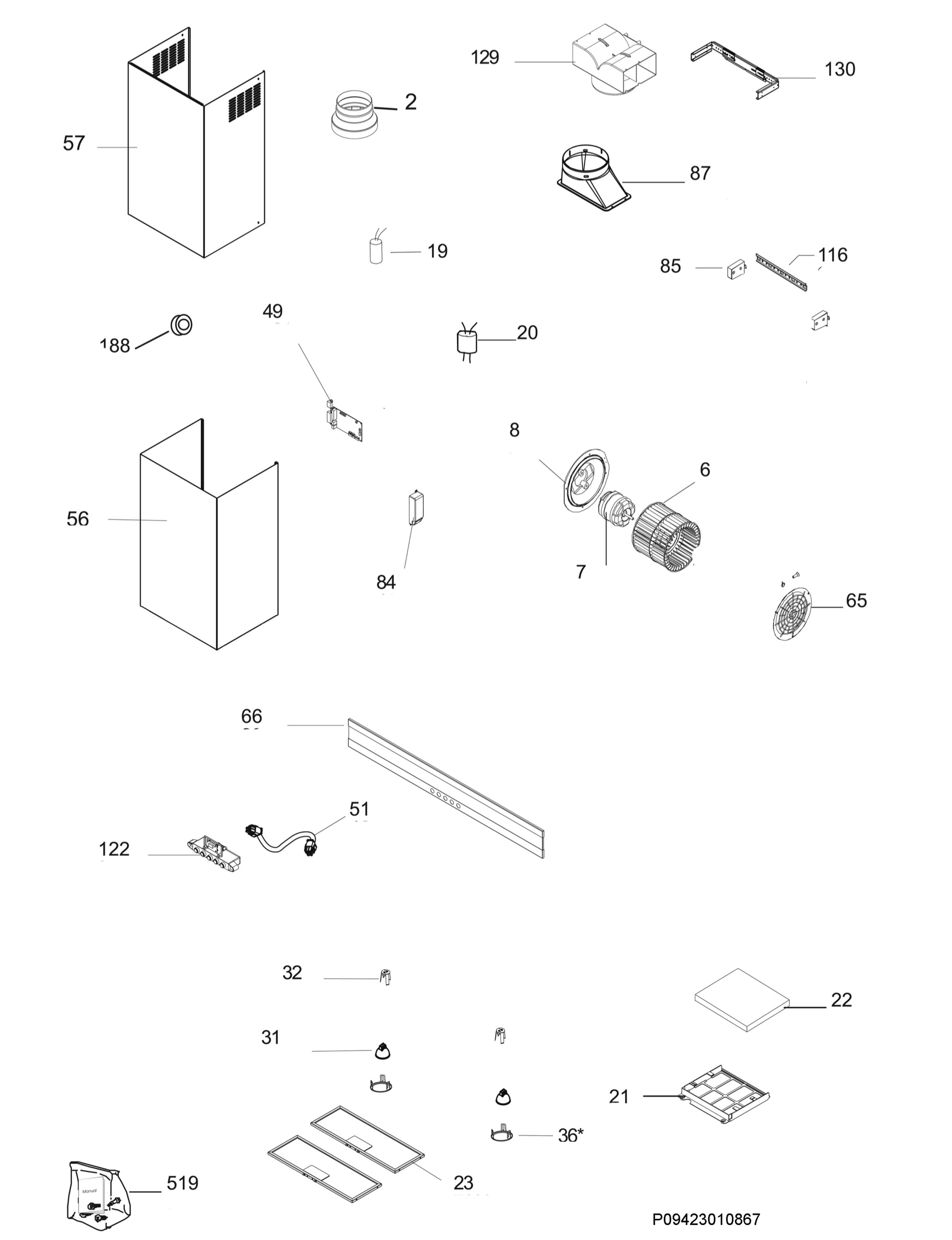 Complete appliance