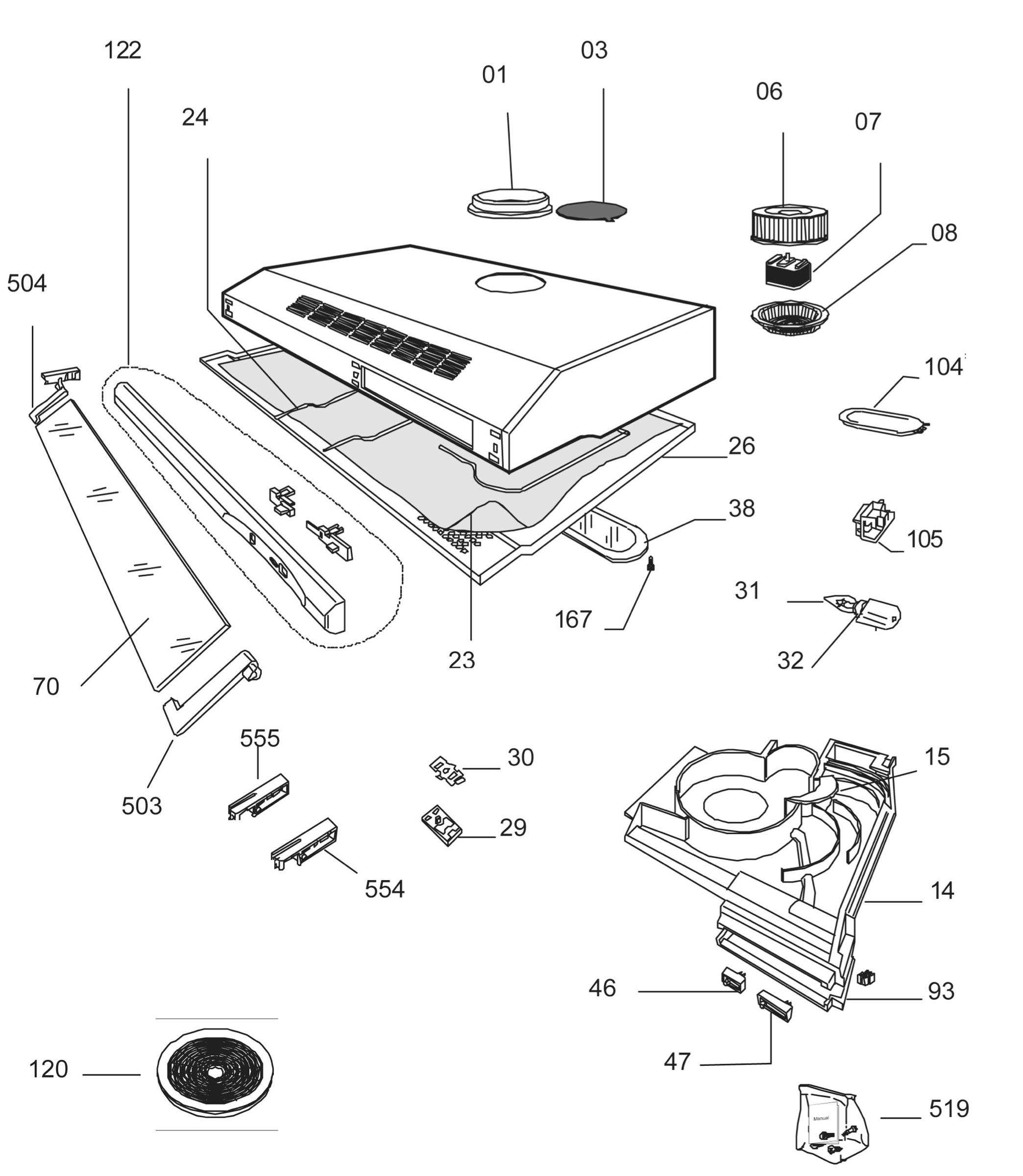 Complete appliance