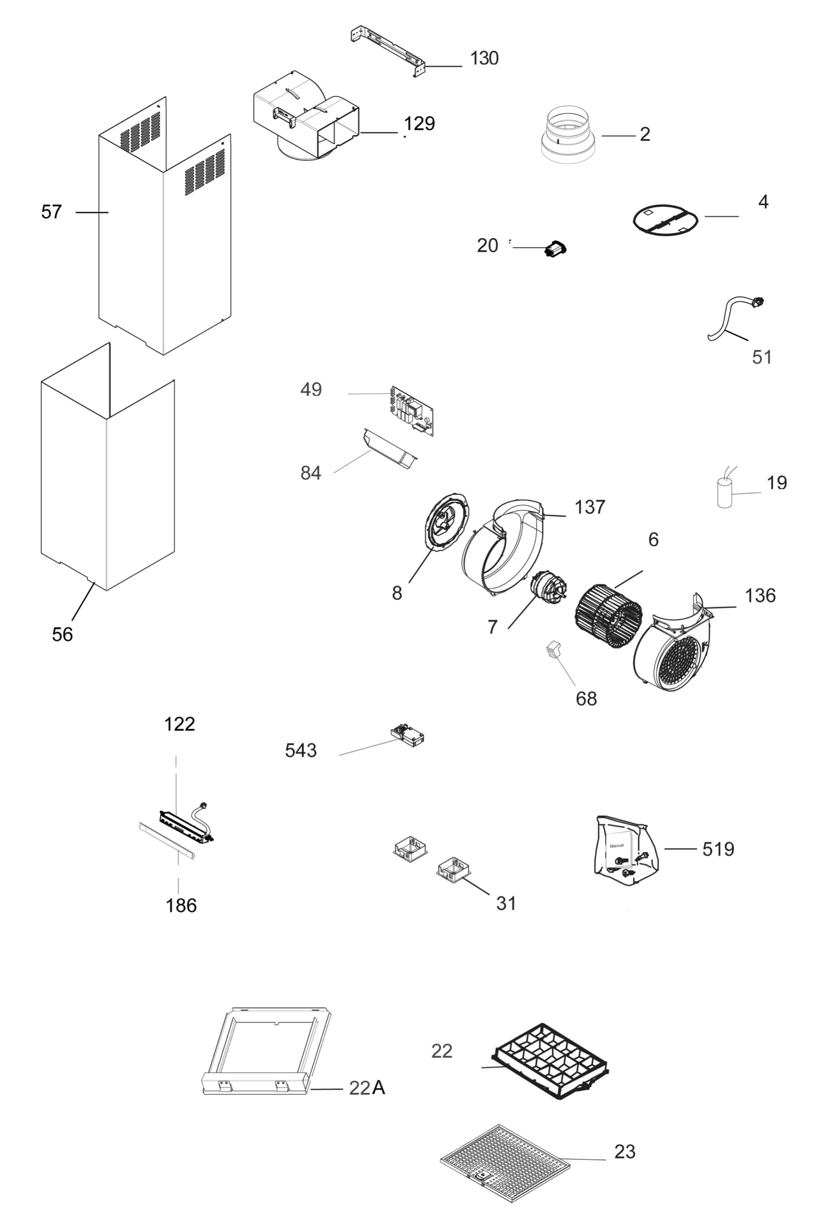 Complete appliance