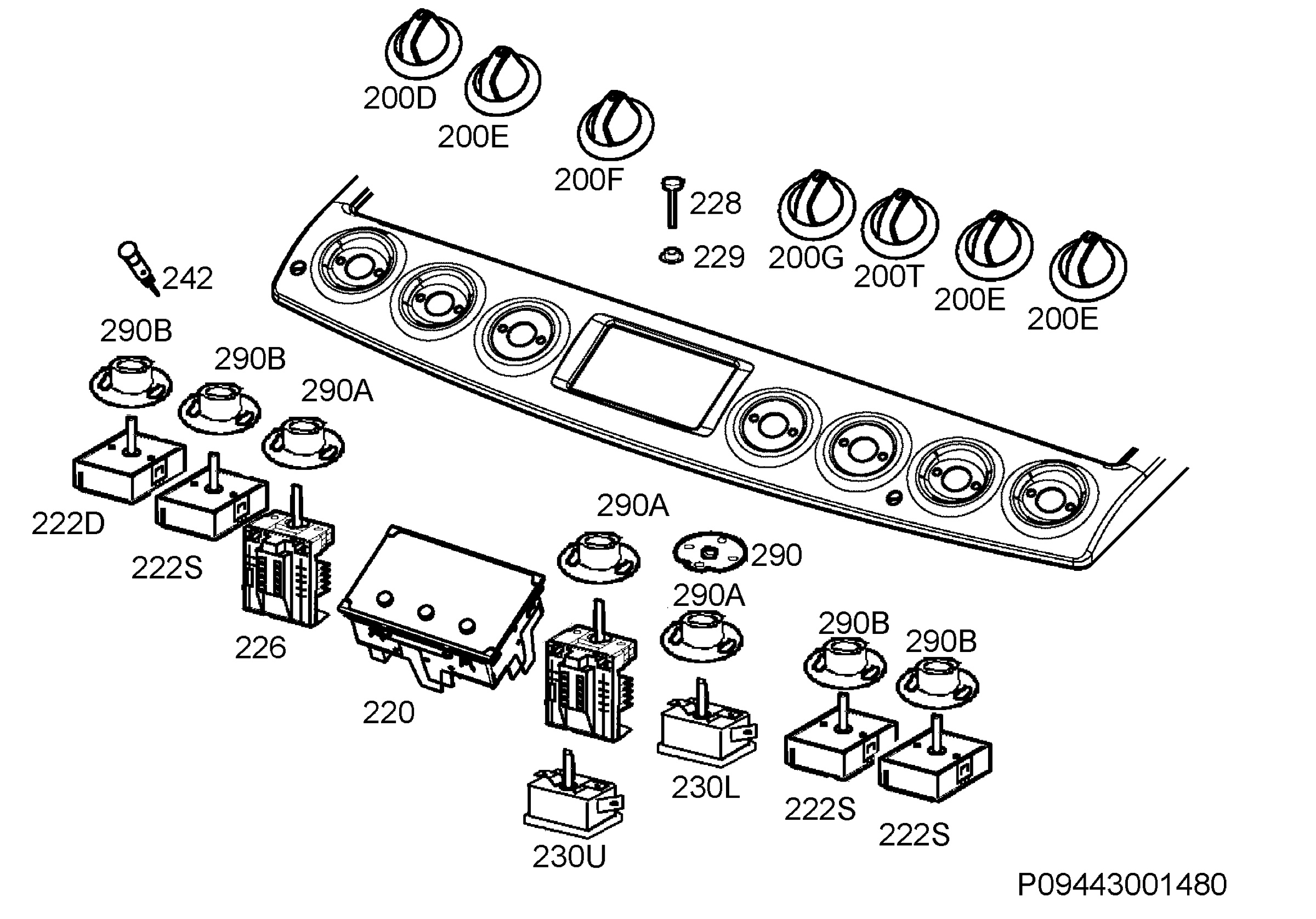 Command panel 037