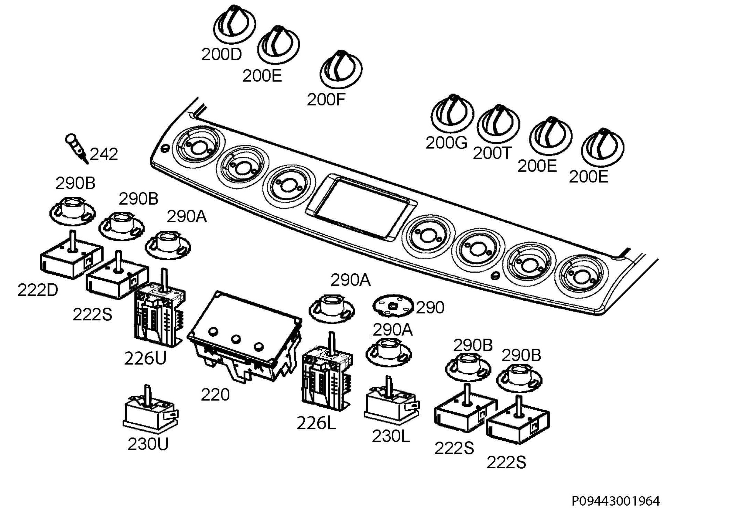 Command panel 037