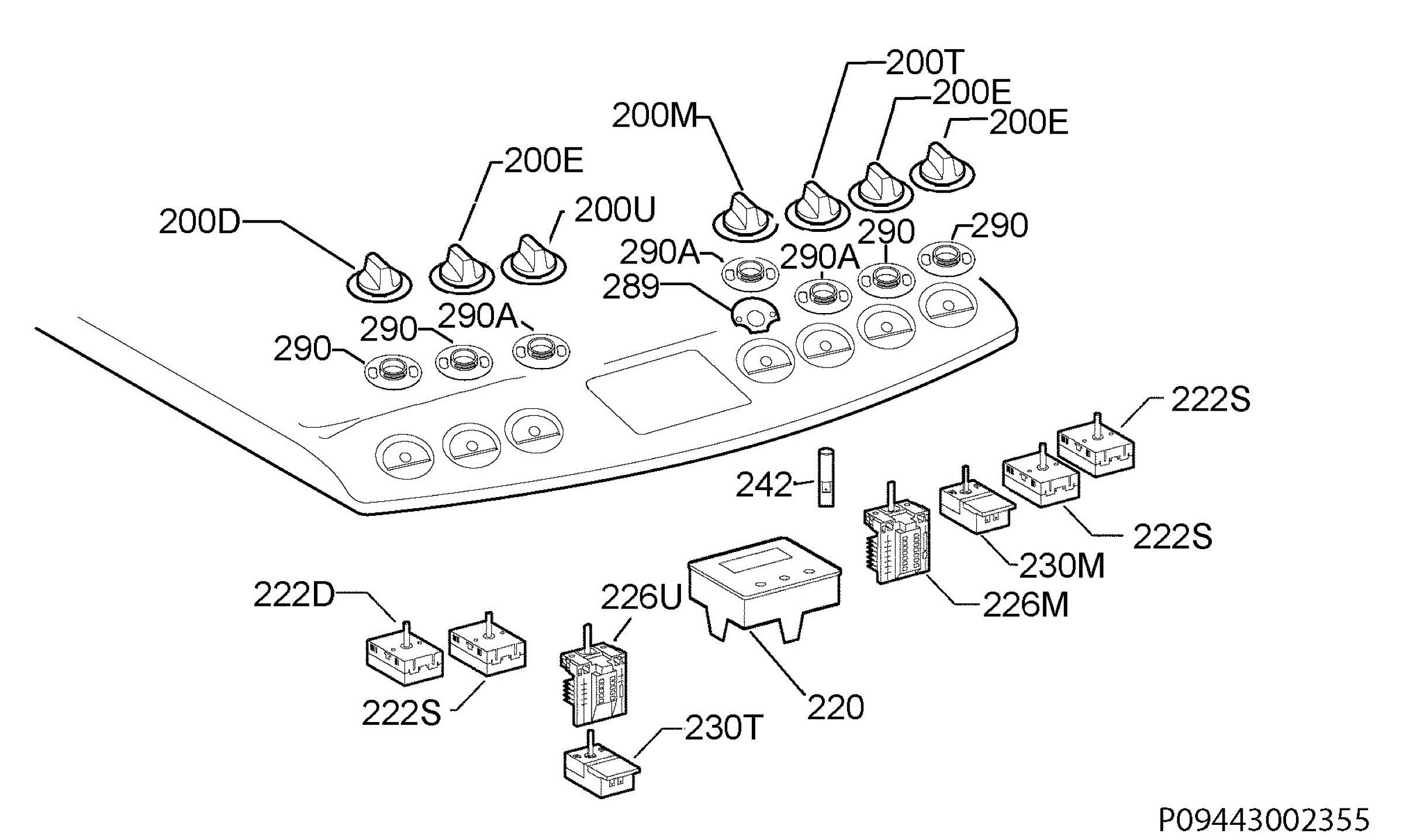 Command panel 037
