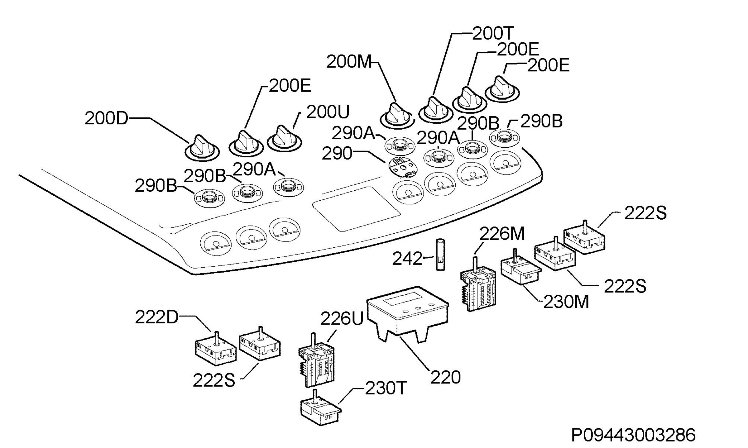 Command panel 037
