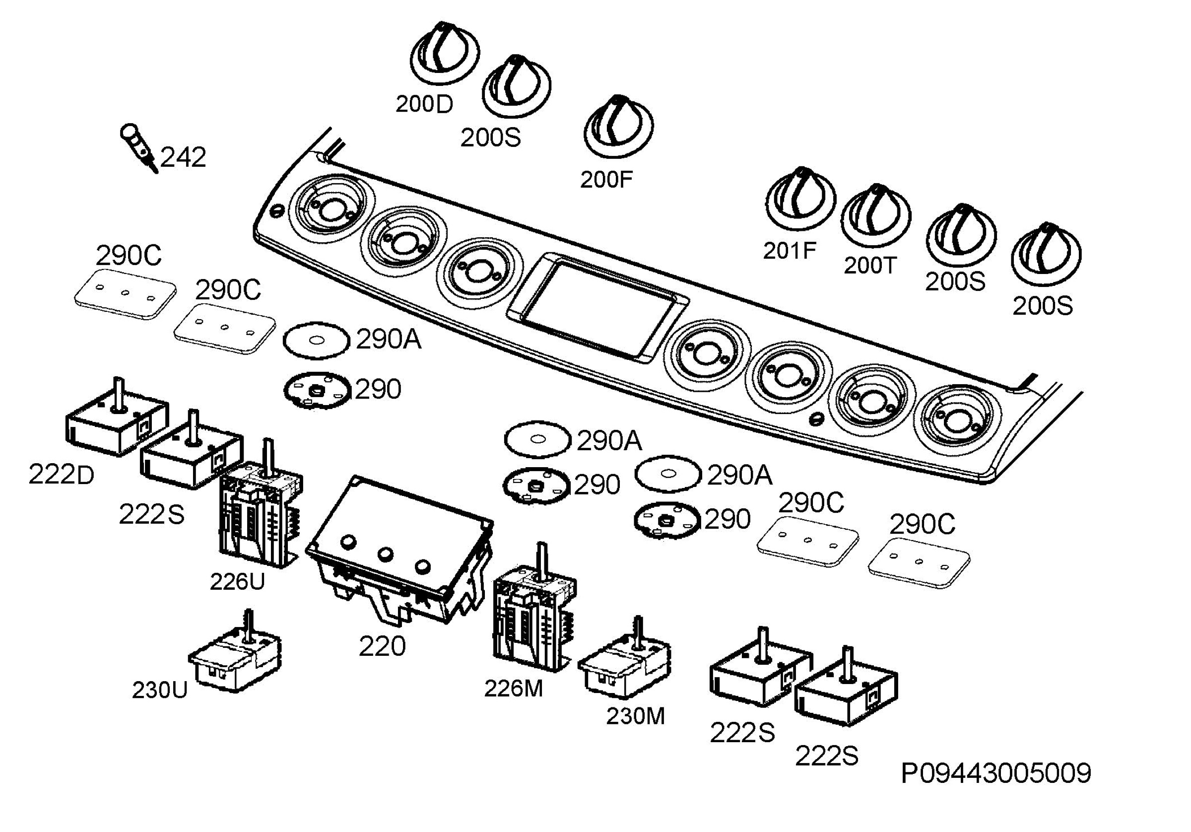 Command panel 037