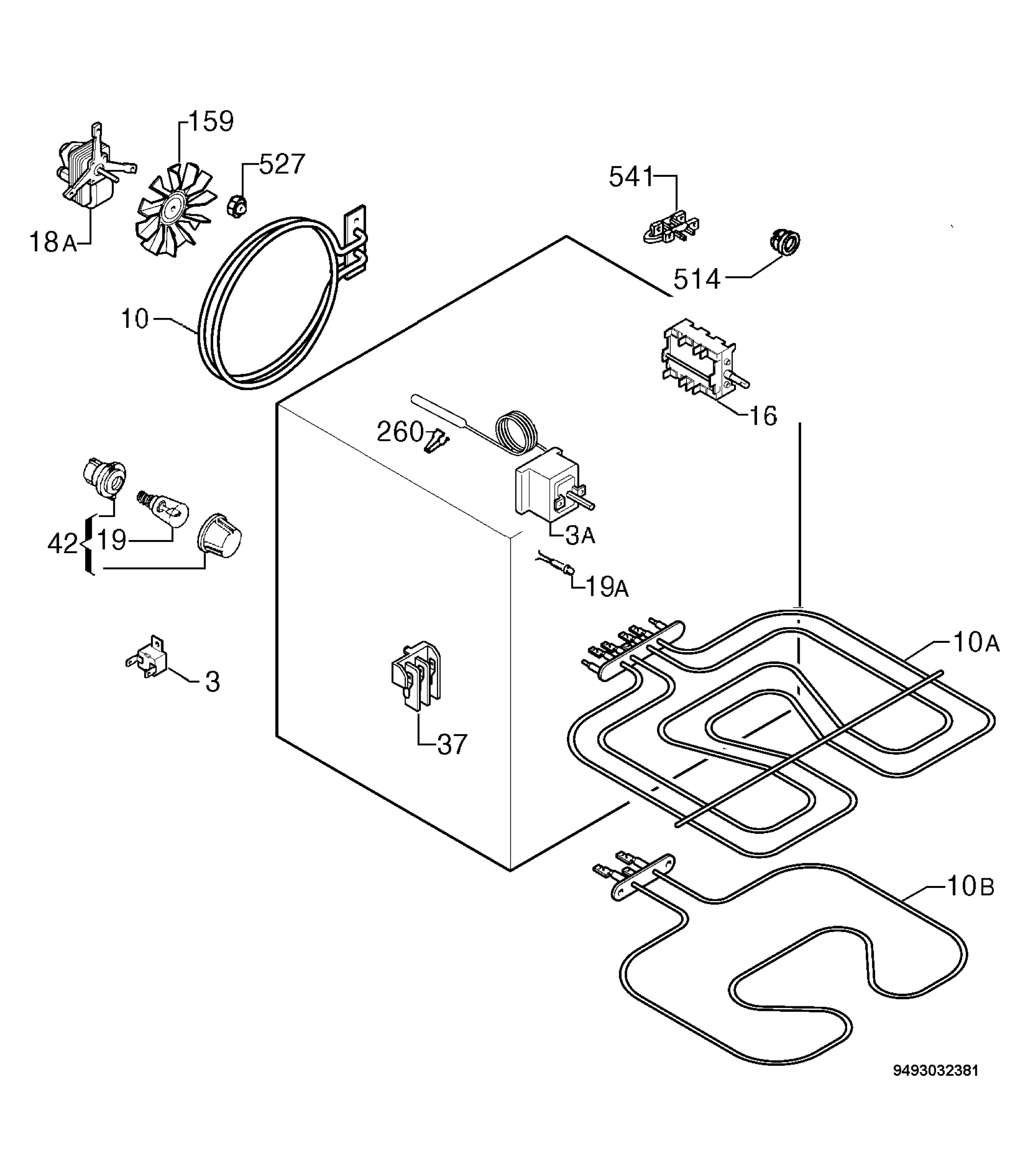 Electrical equipment 268