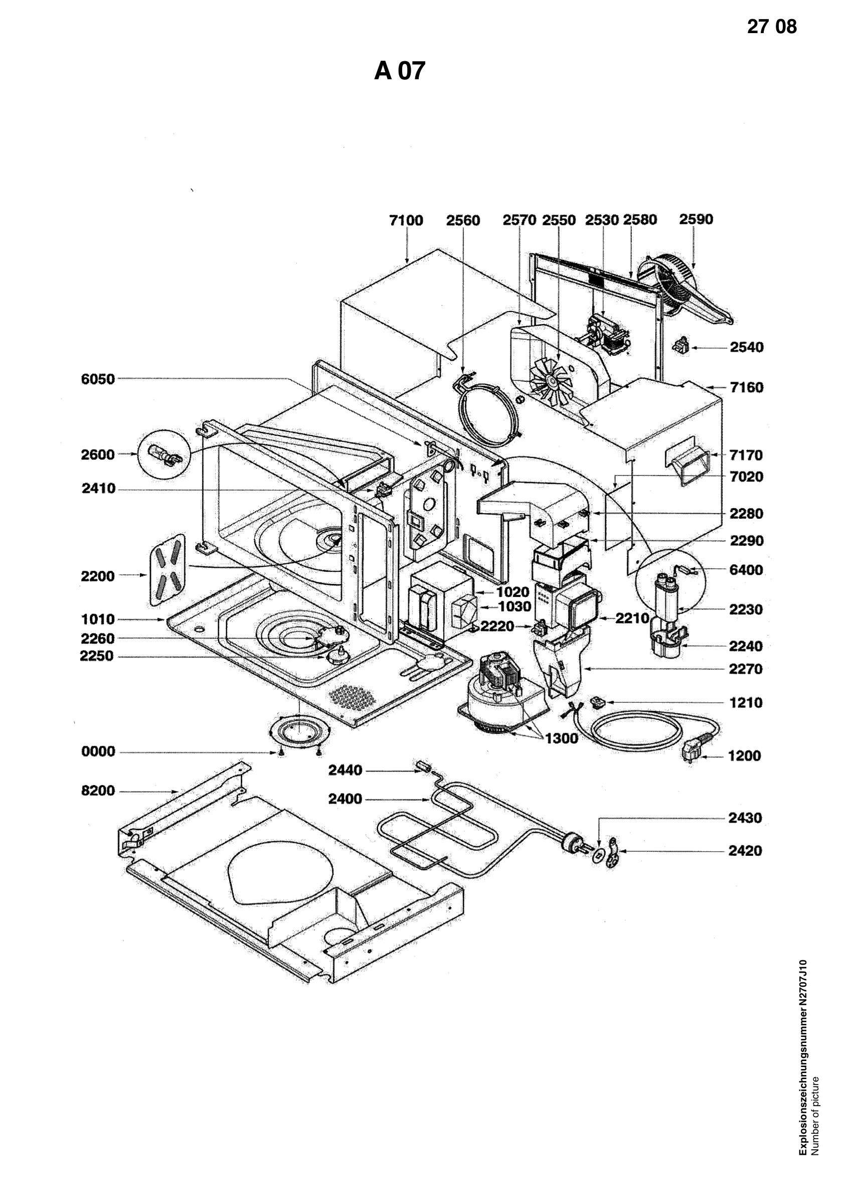 Functional parts