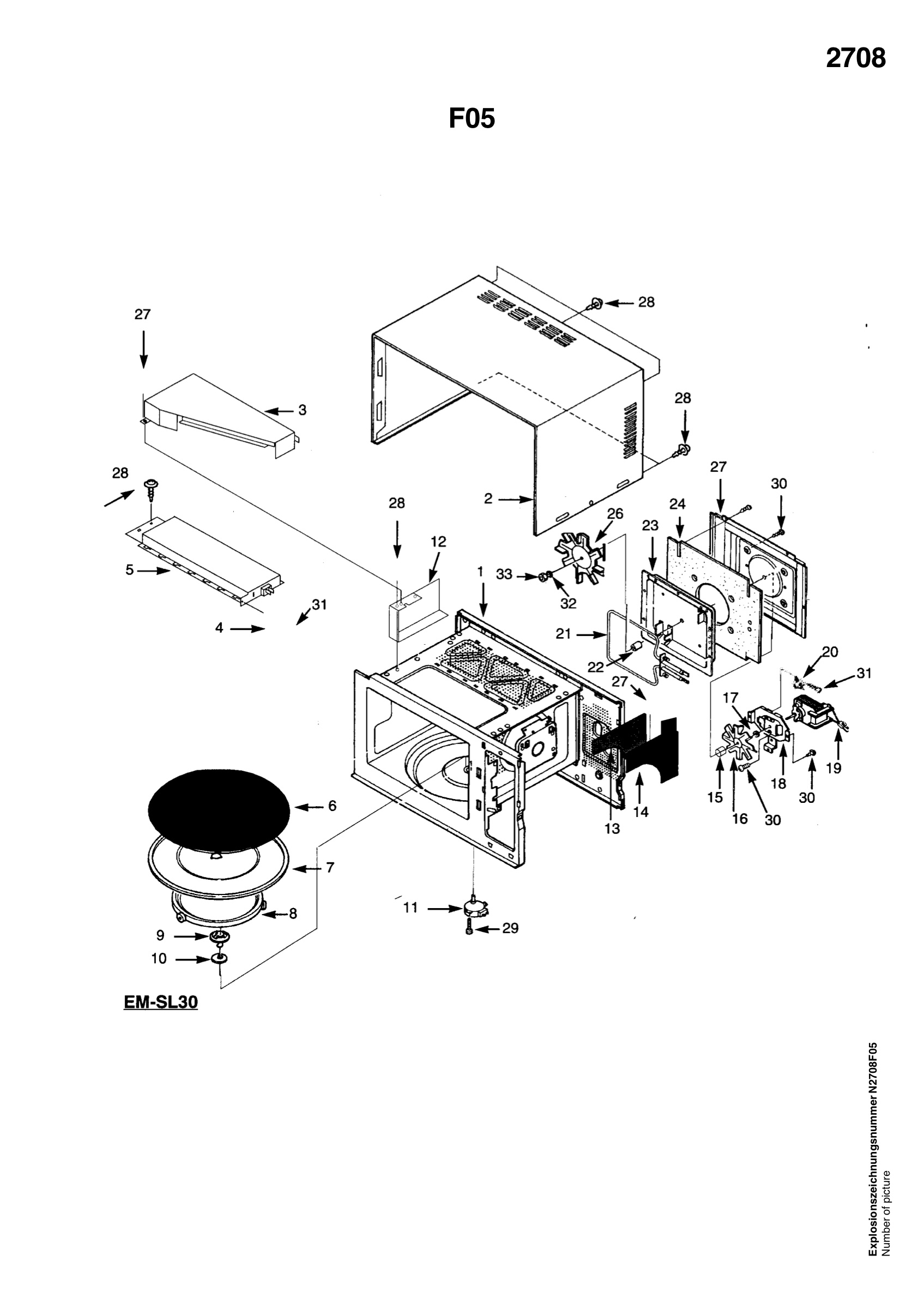 Microwave equipment