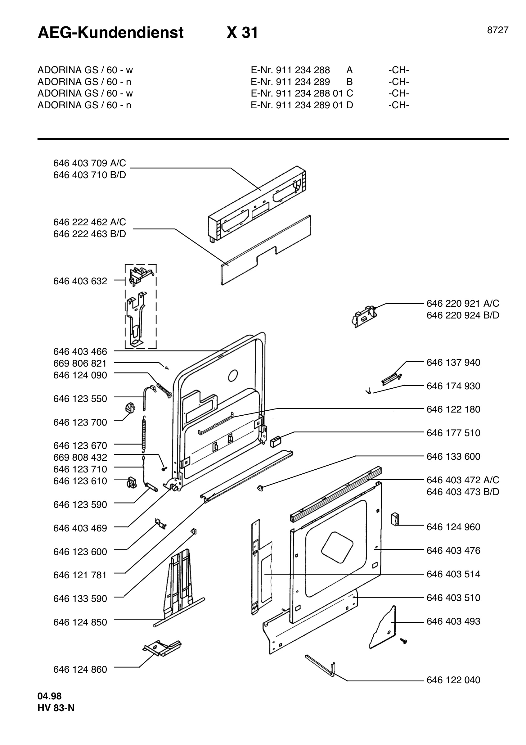 Command panel 037