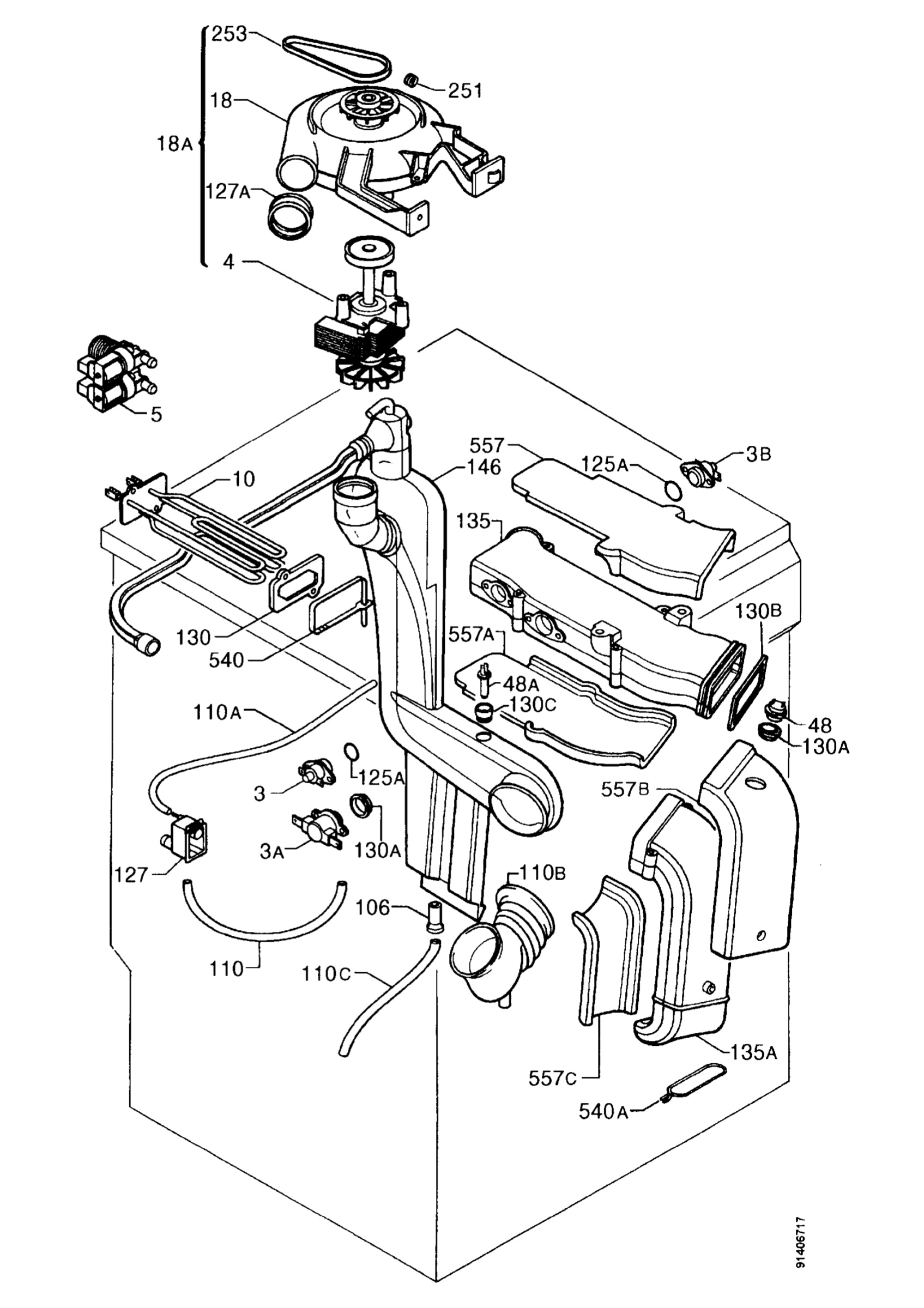 Dryer equipment