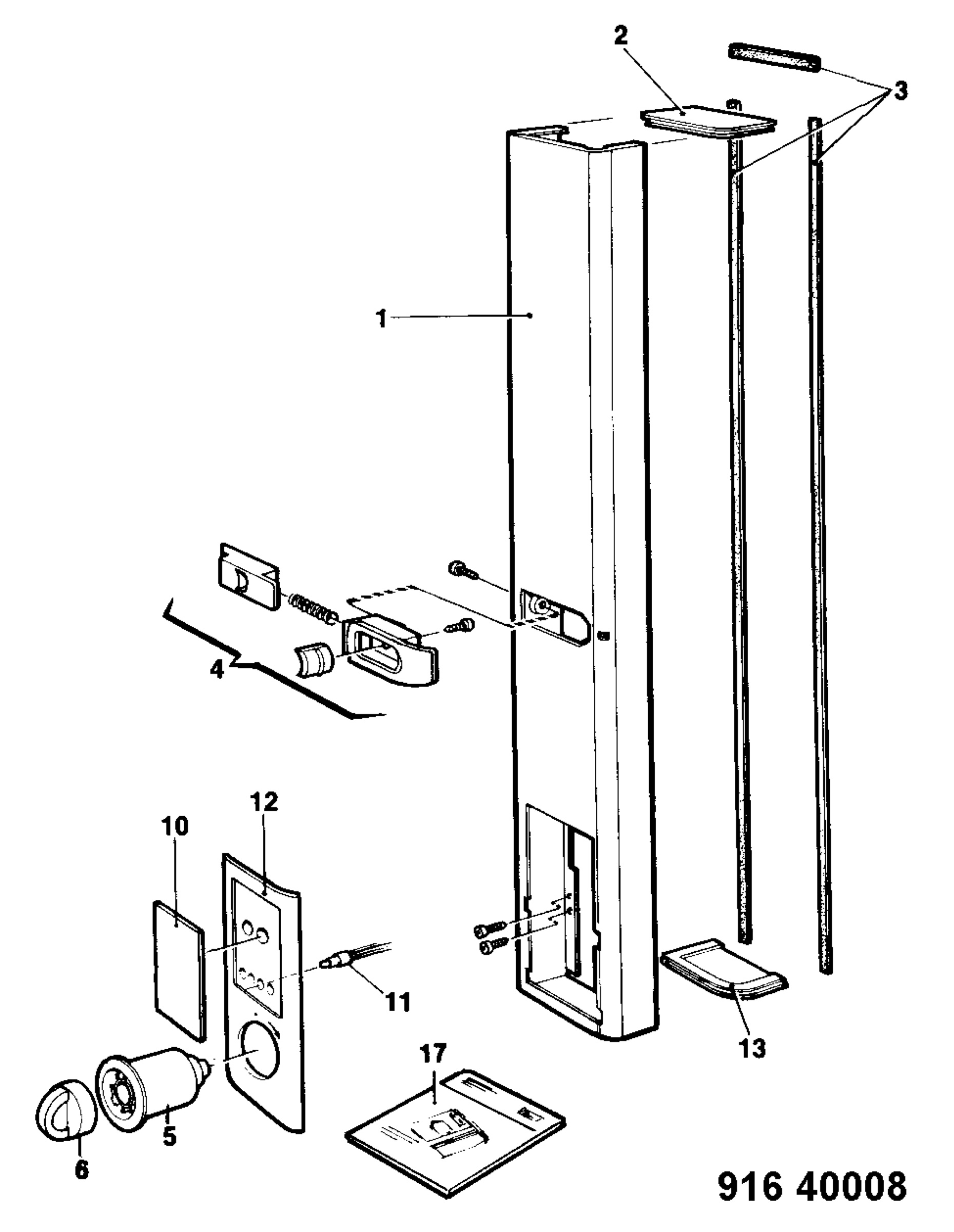 Control panel and lid