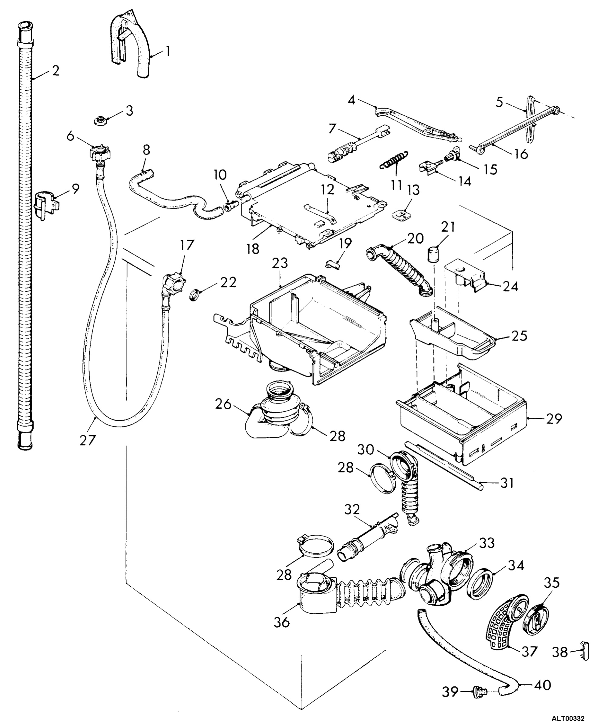 Water system
