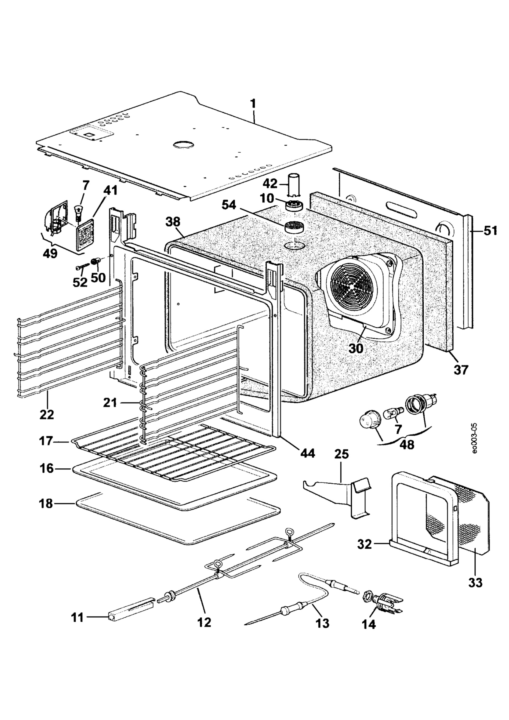 Oven