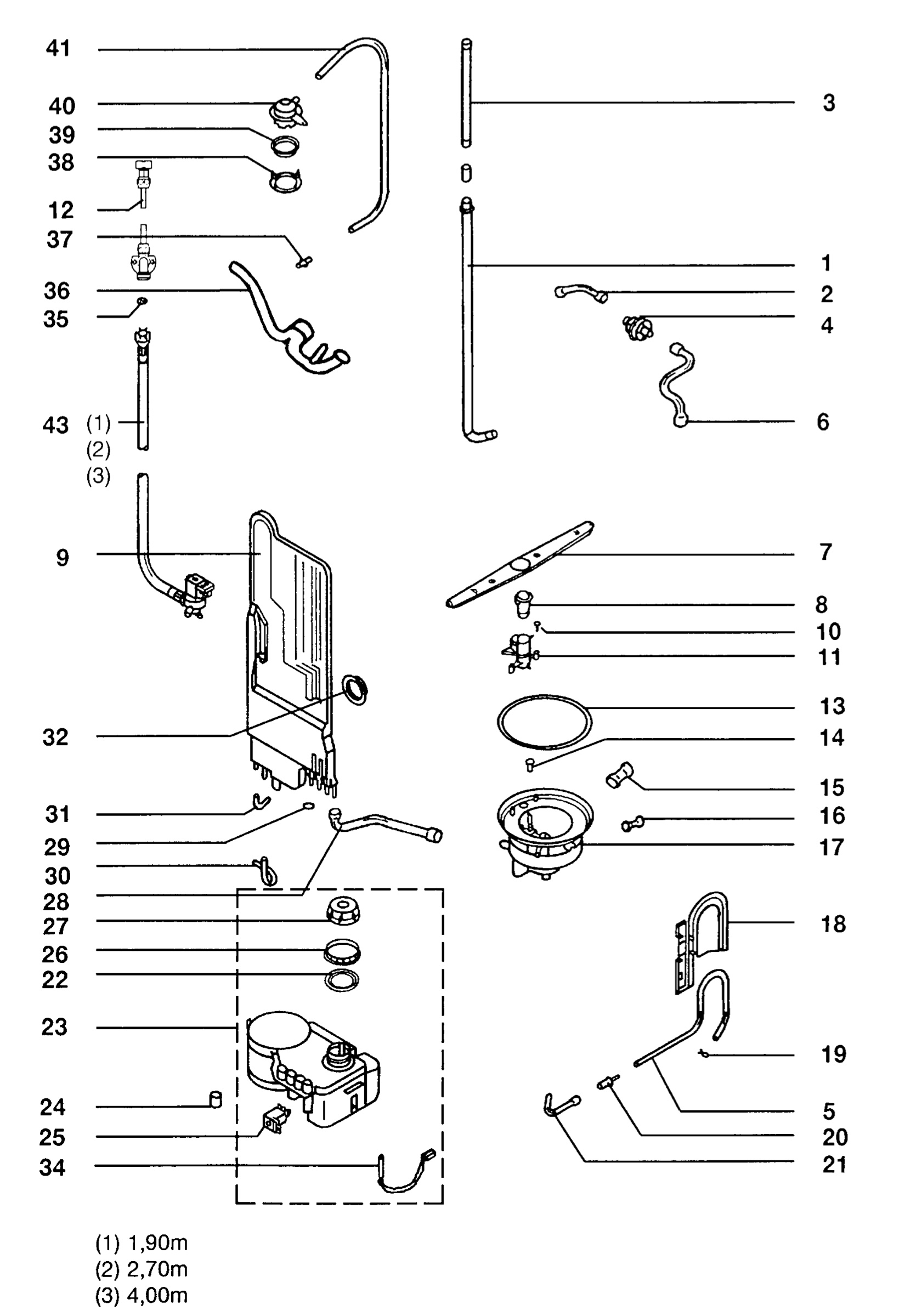 Water equipment