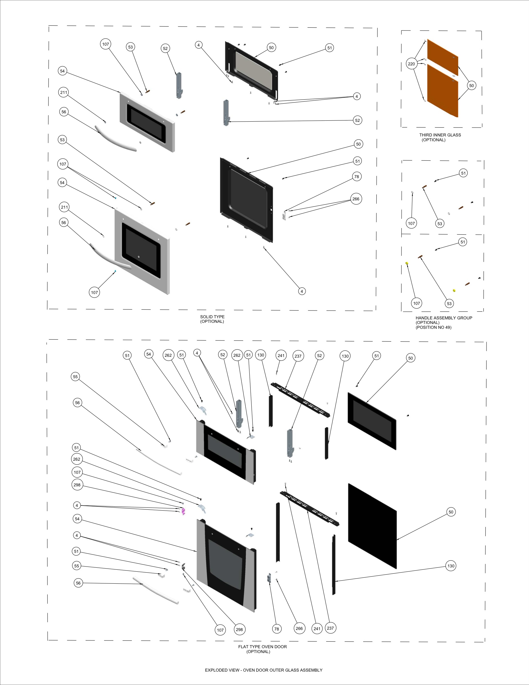 Section 2