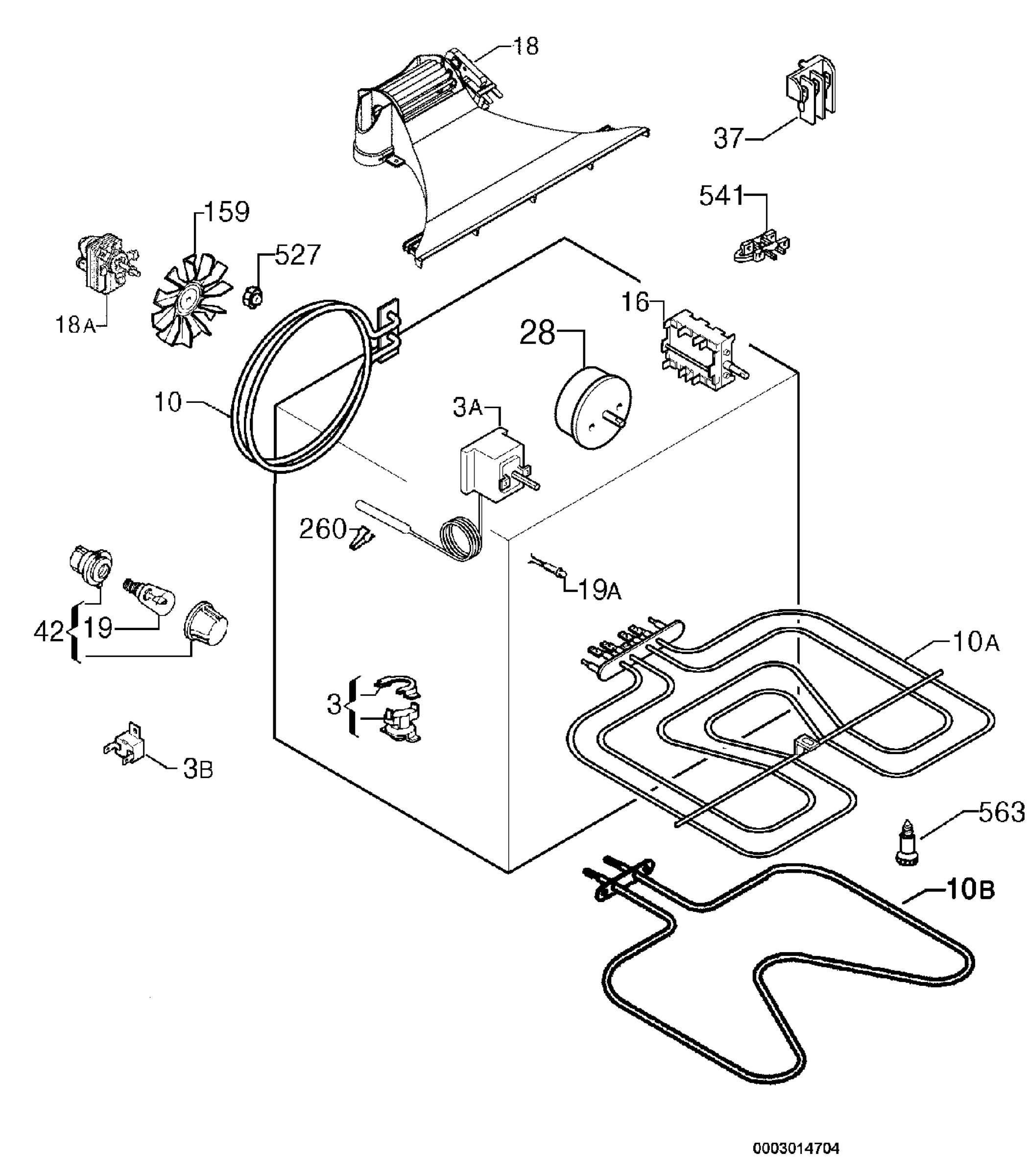 Electrical equipment 268