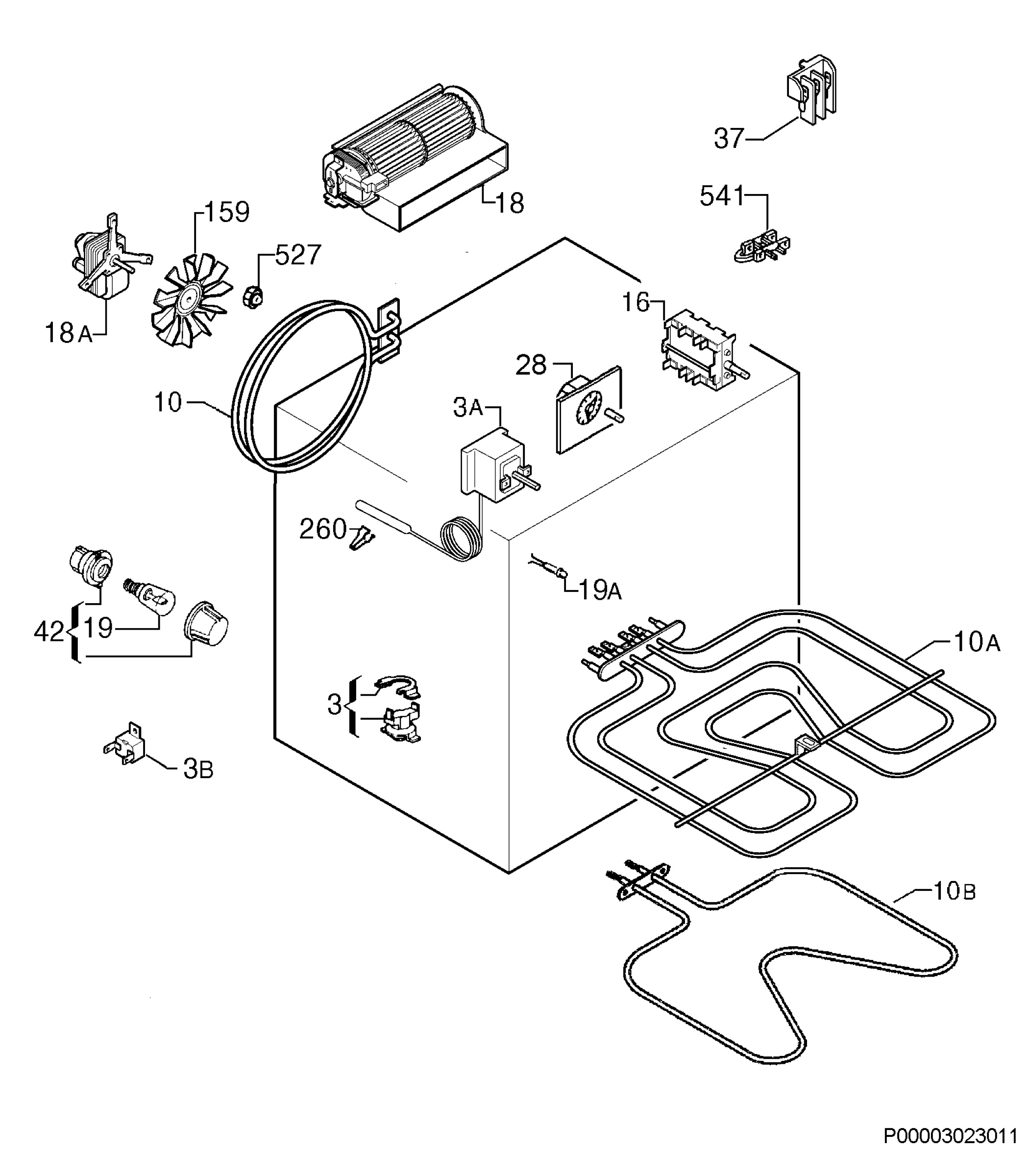 Electrical equipment 268