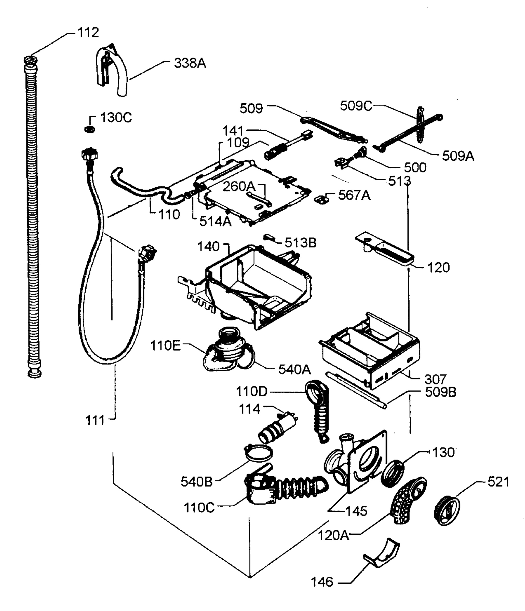 Section 3