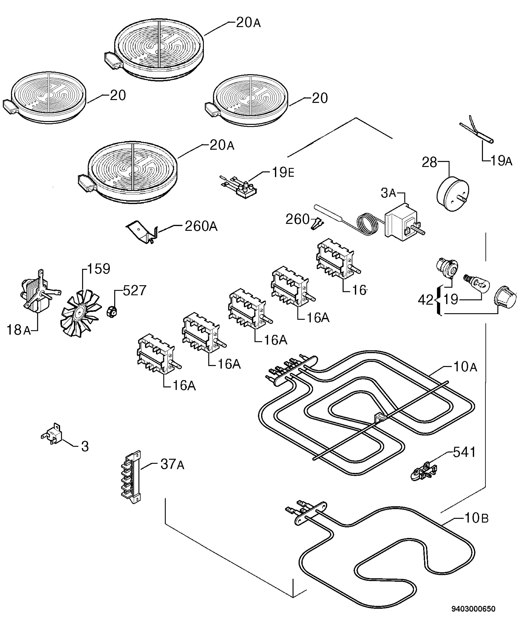 Electrical equipment 268