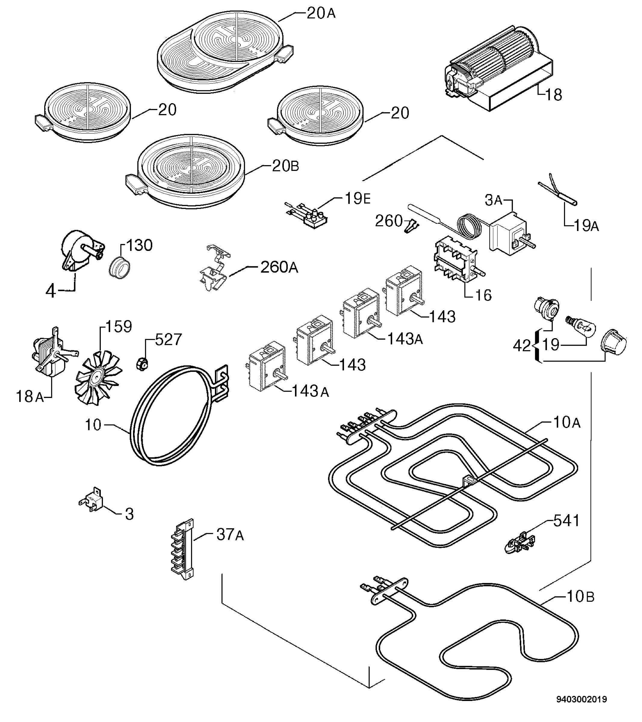 Electrical equipment 268