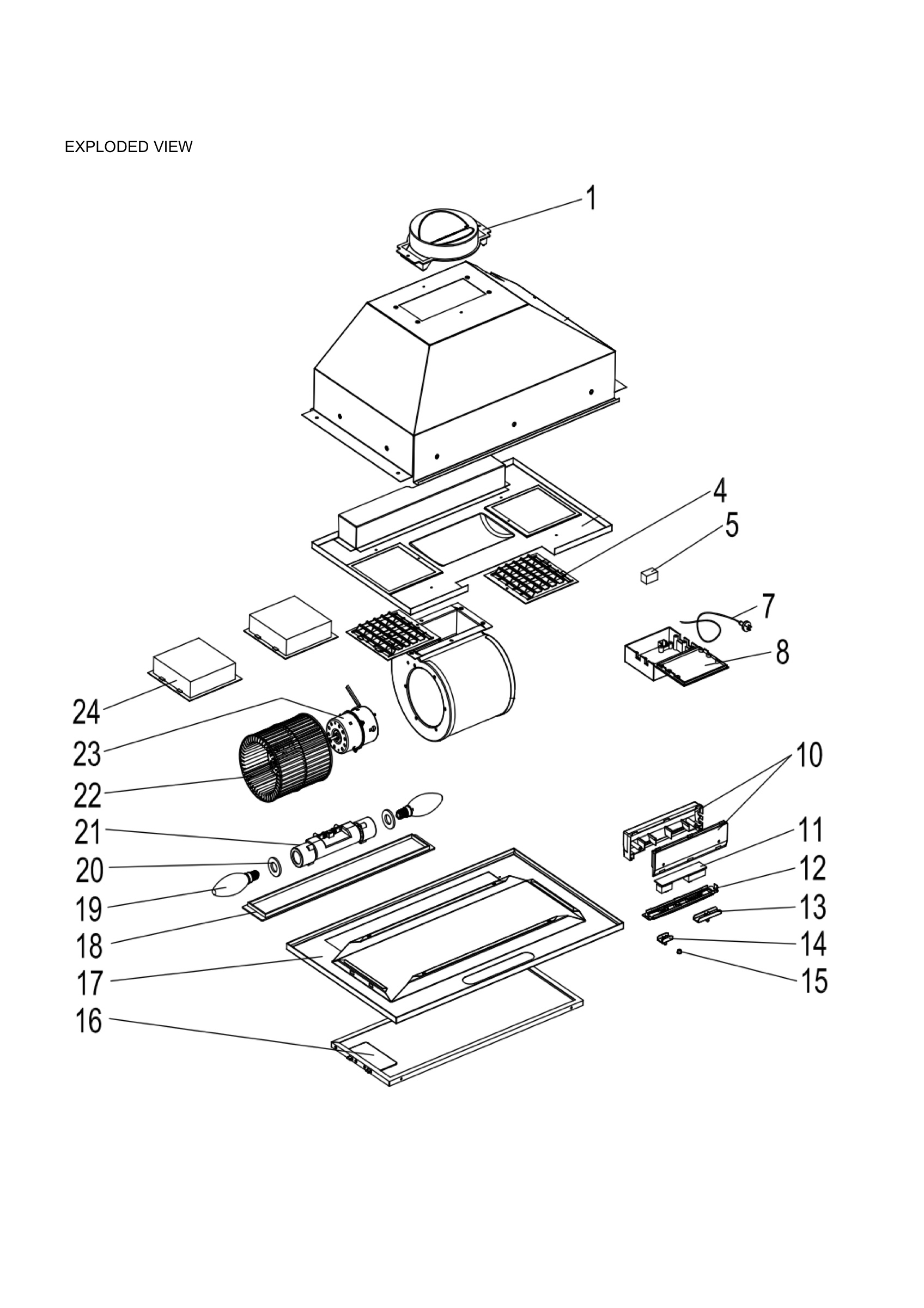 Complete appliance