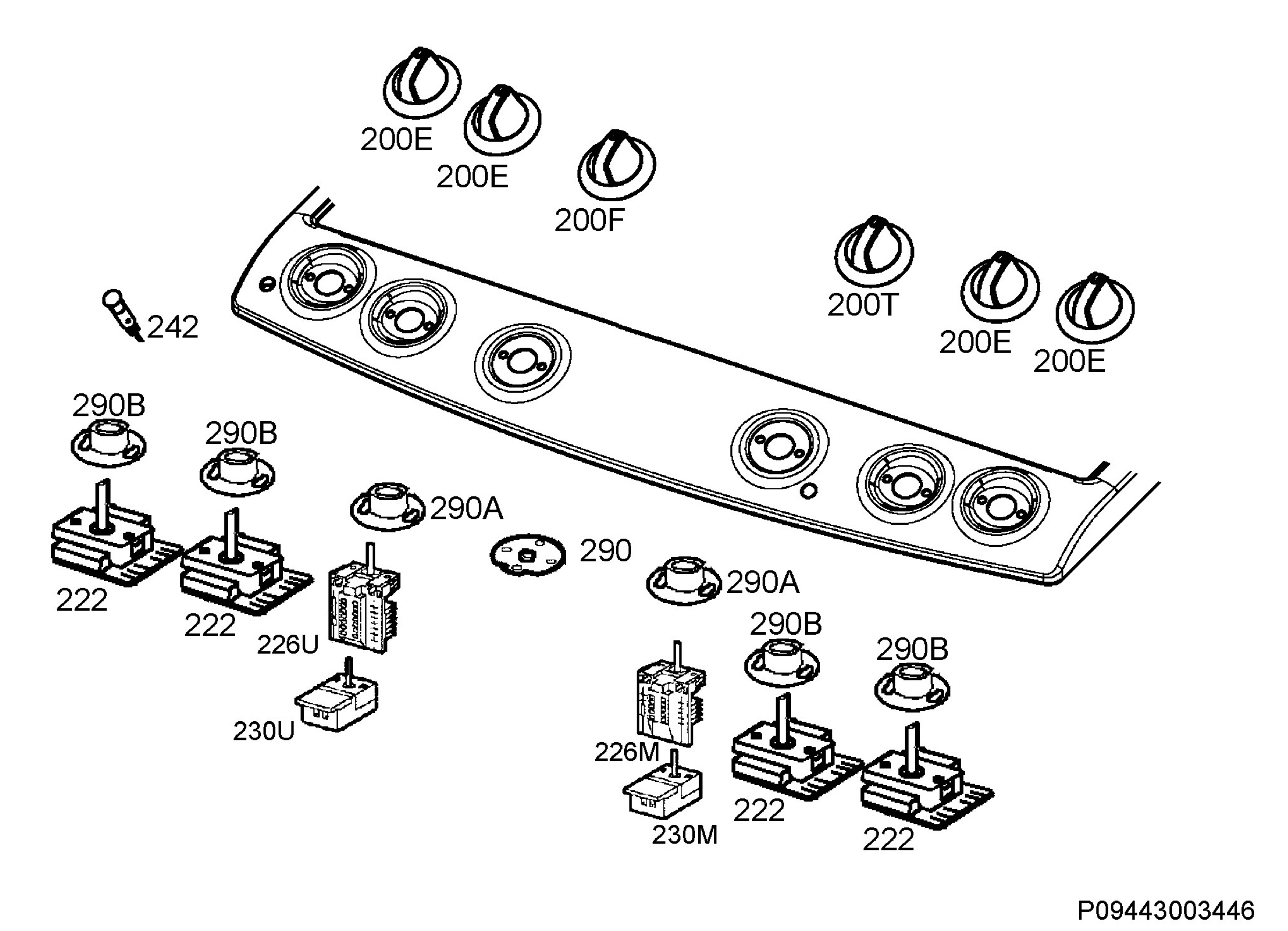 Command panel 037