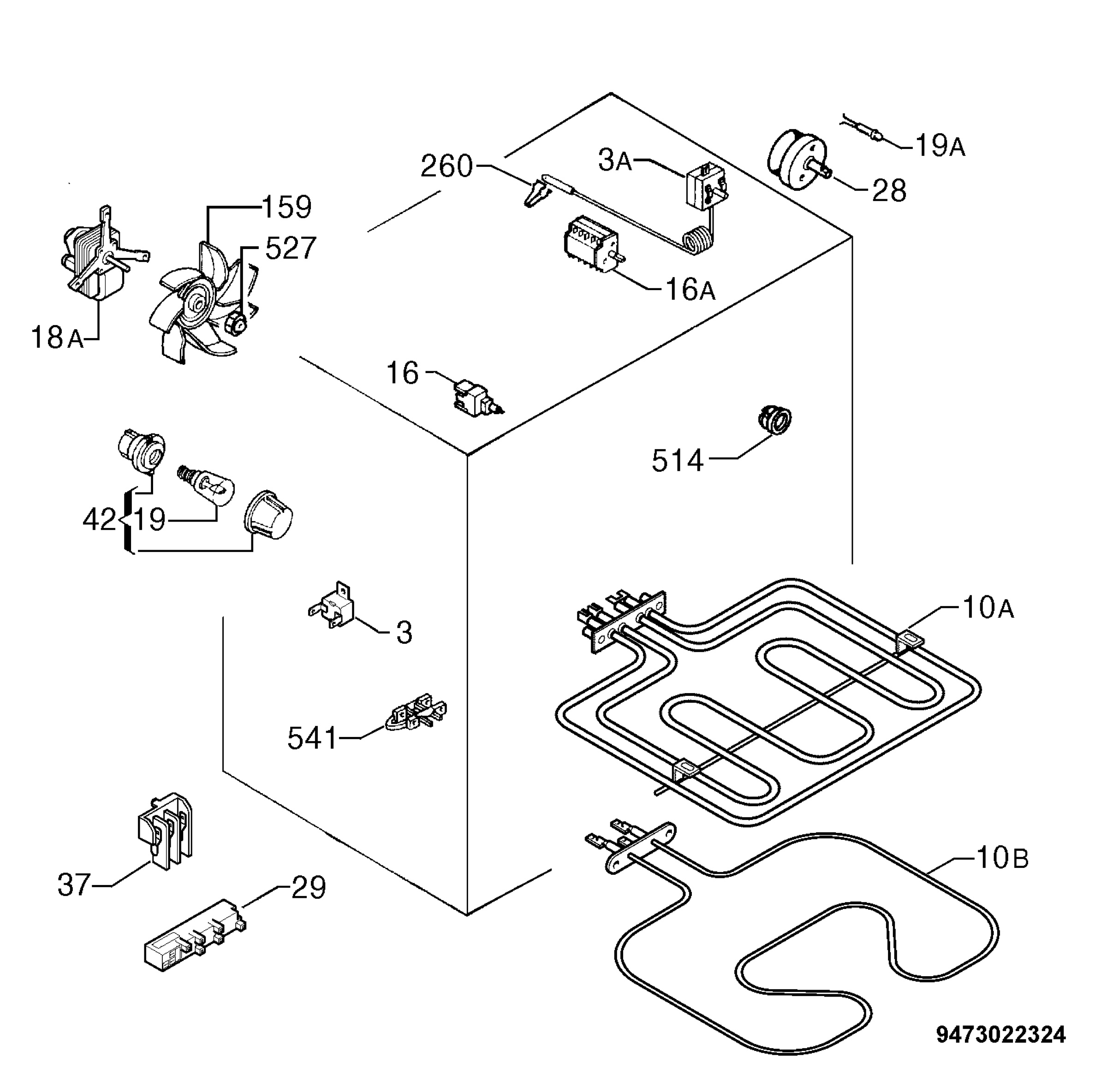 Electrical equipment 268
