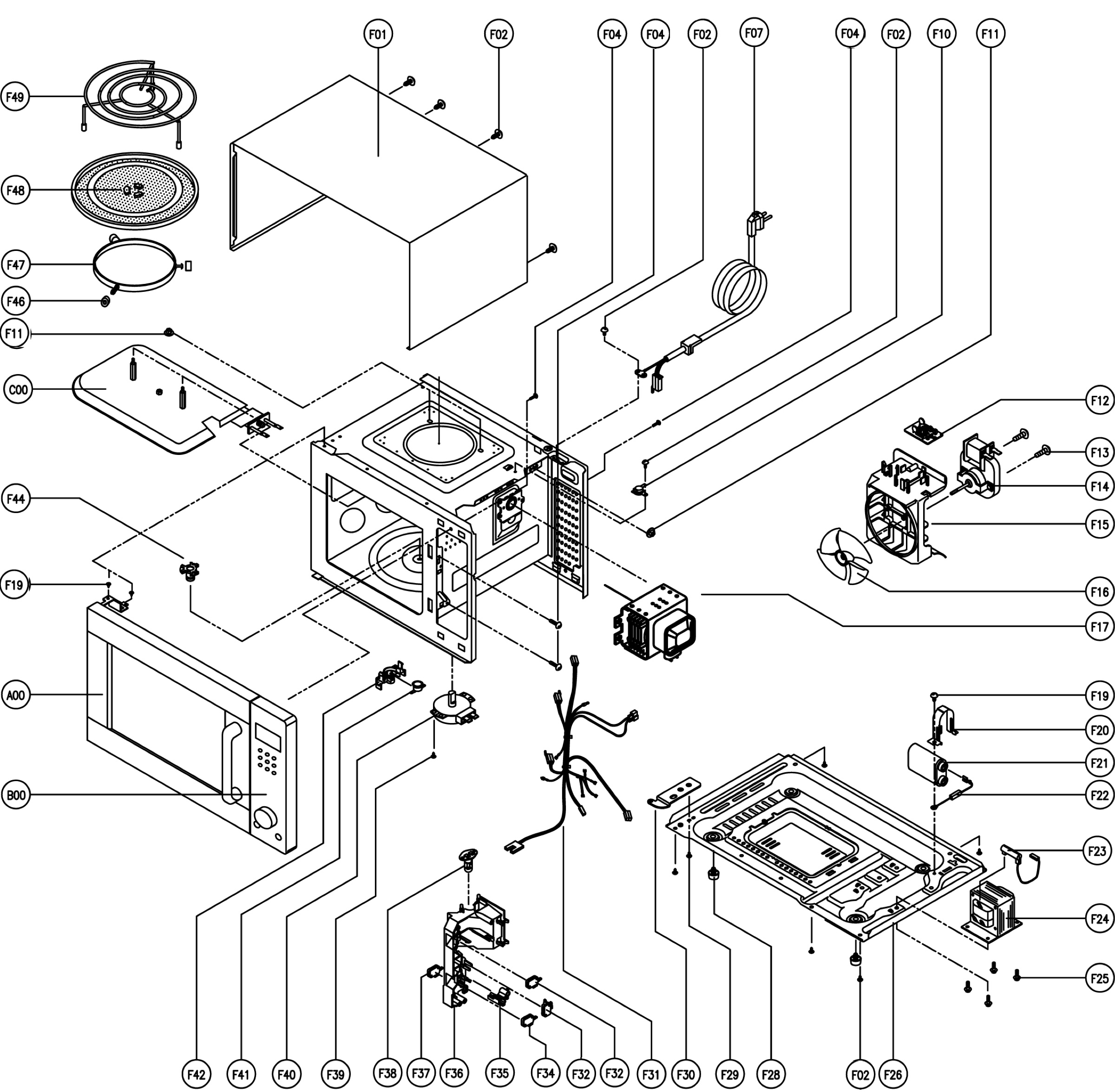 Complete appliance