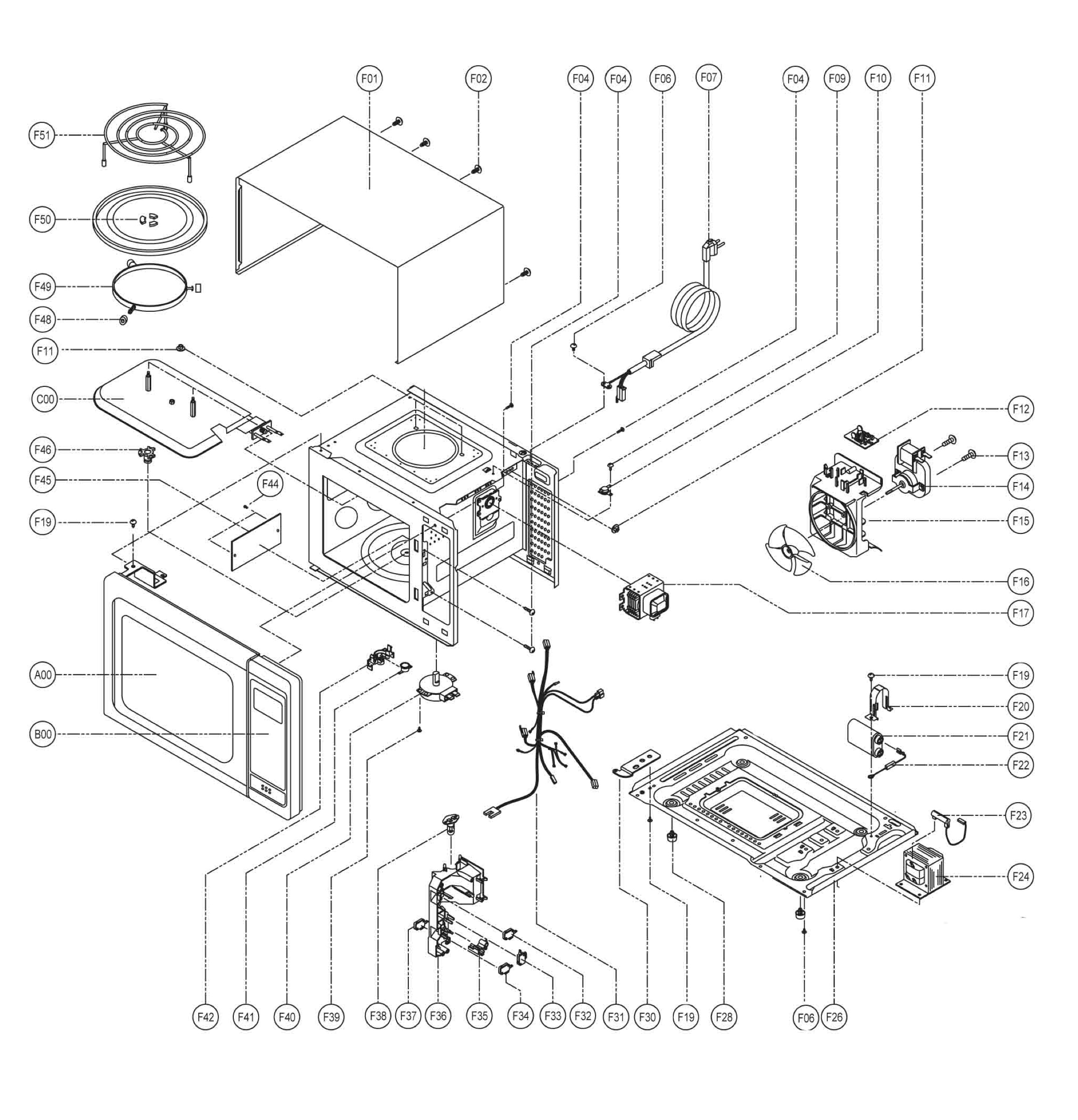 Complete appliance