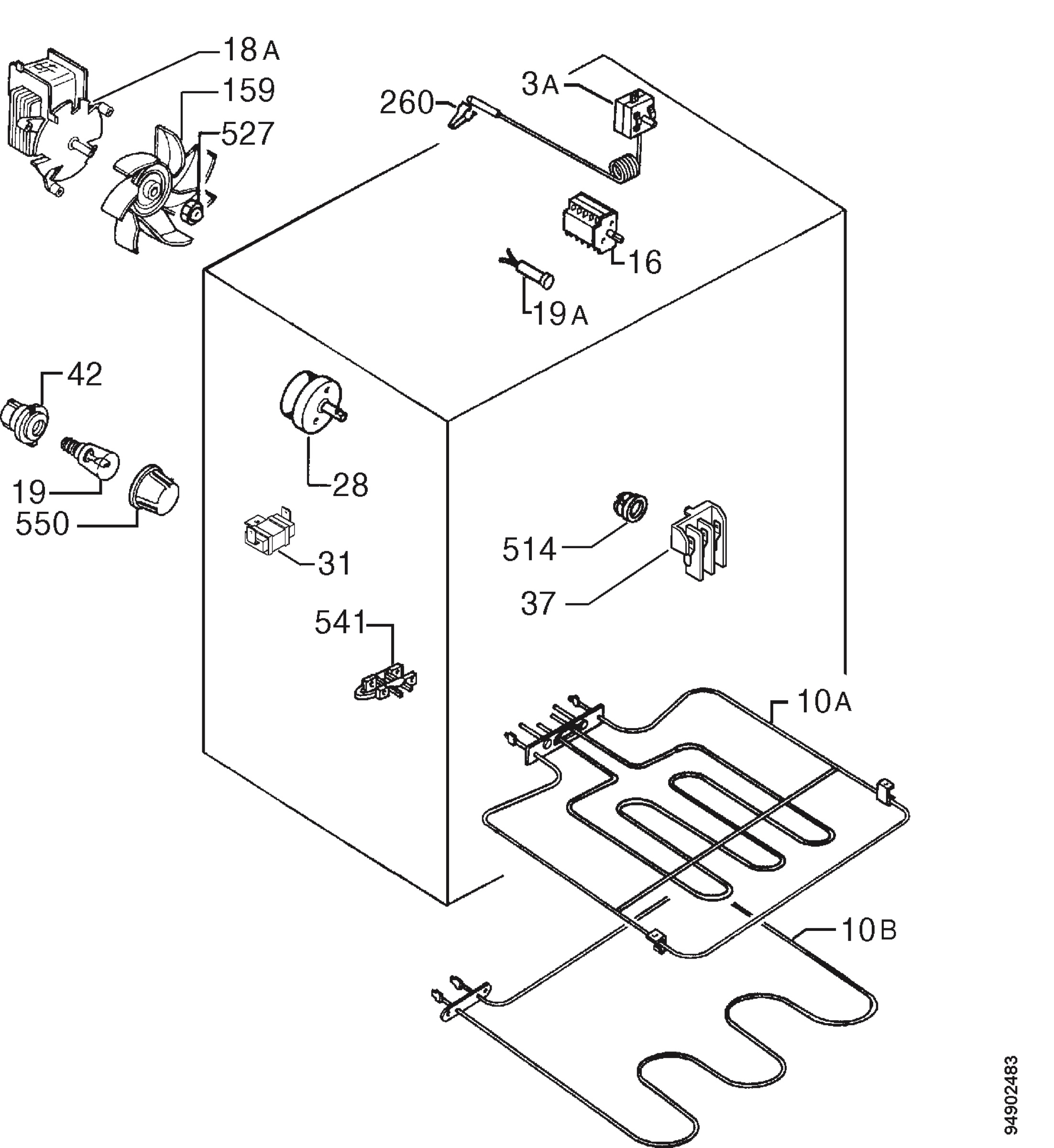Electrical equipment 268