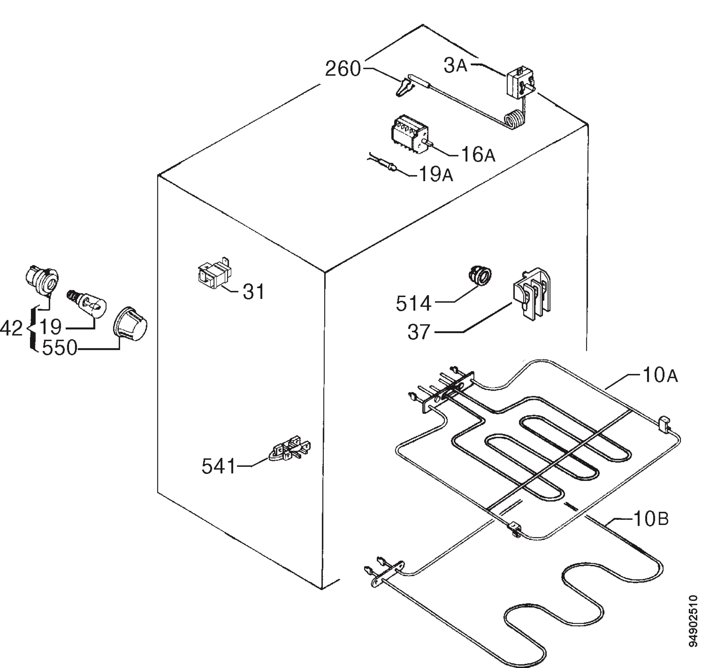 Electrical equipment 268
