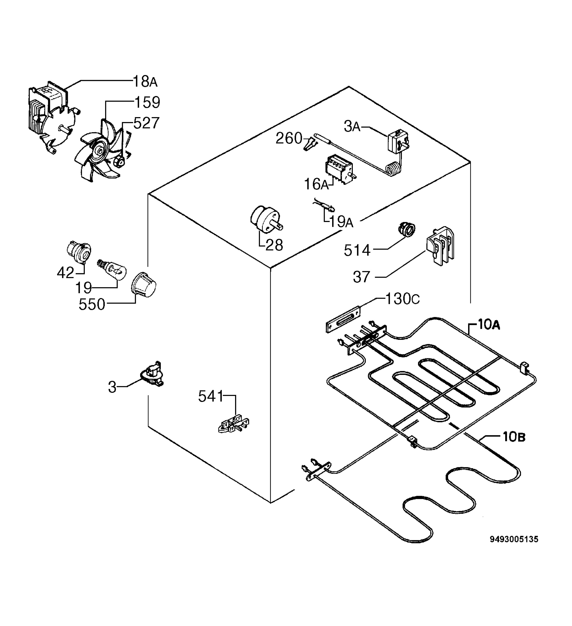 Electrical equipment 268