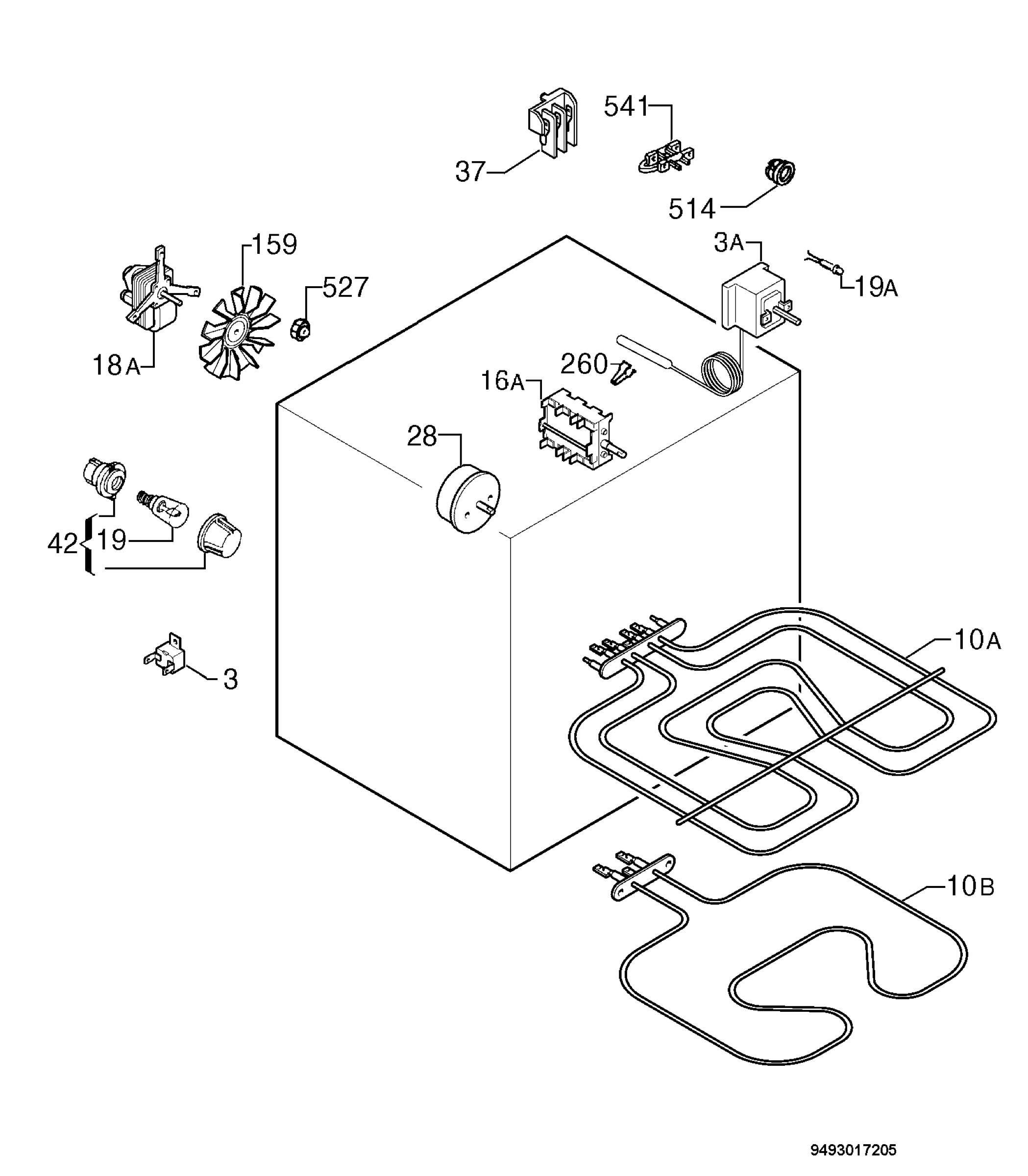 Electrical equipment 268