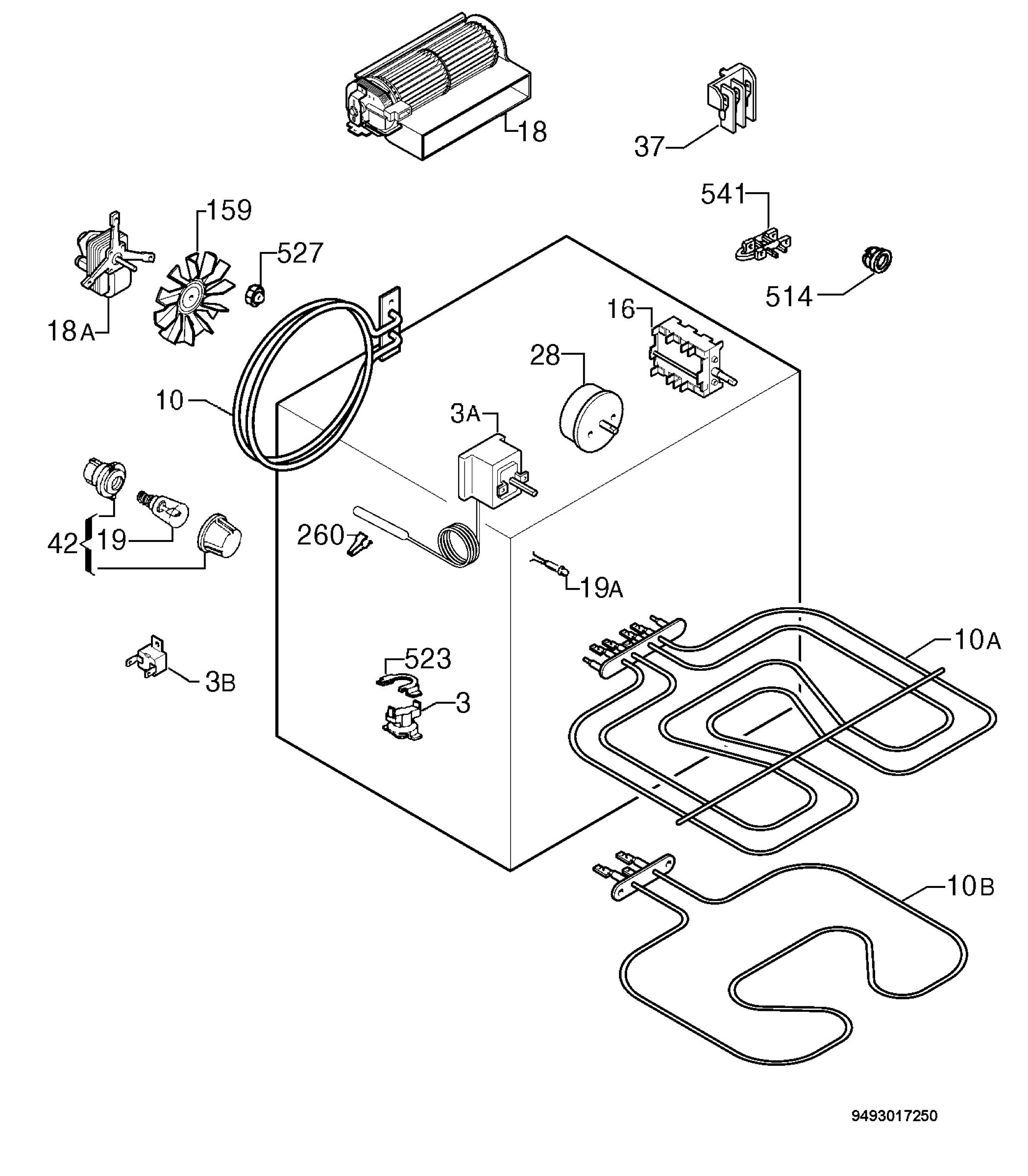 Electrical equipment 268