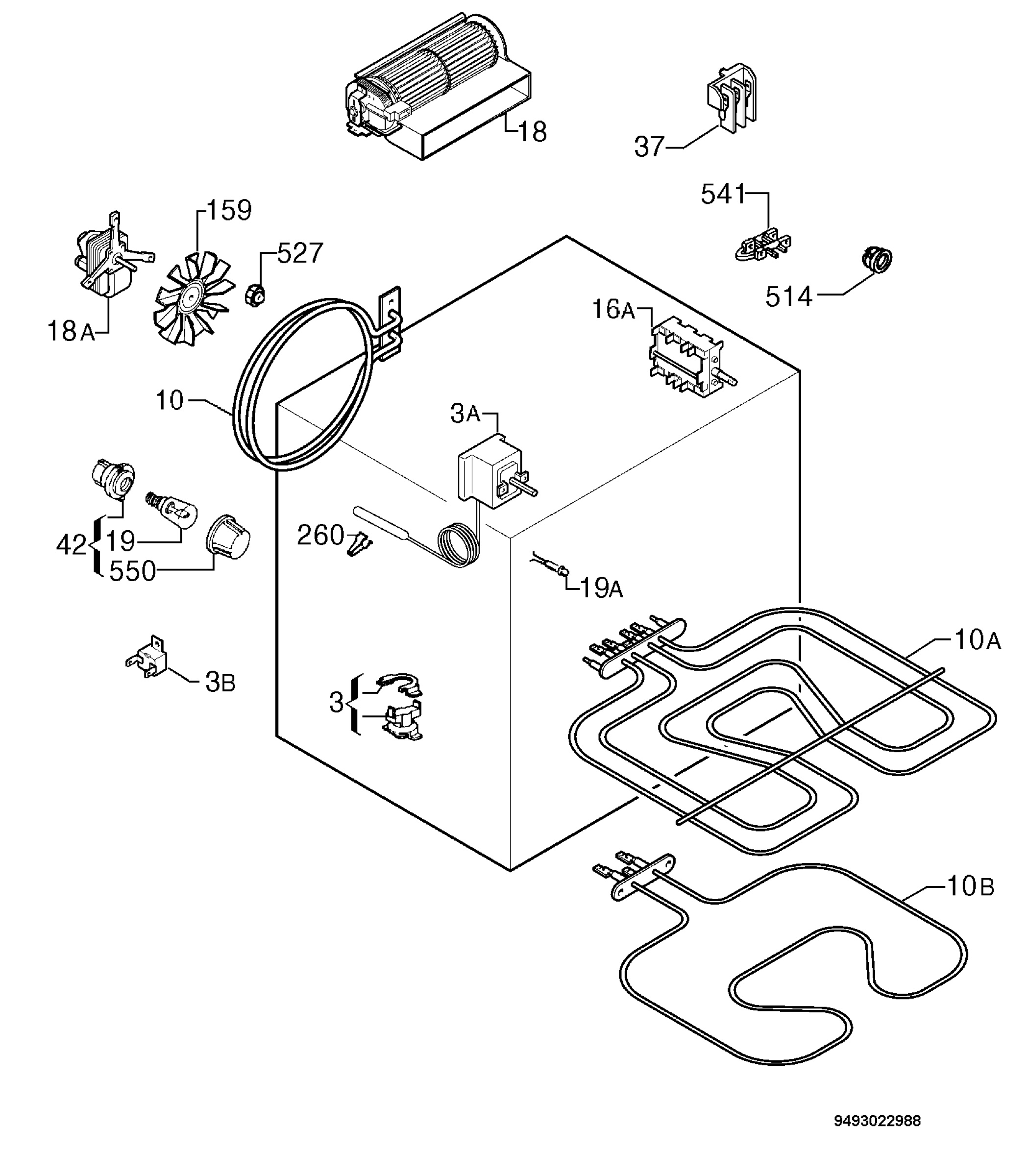 Electrical equipment 268