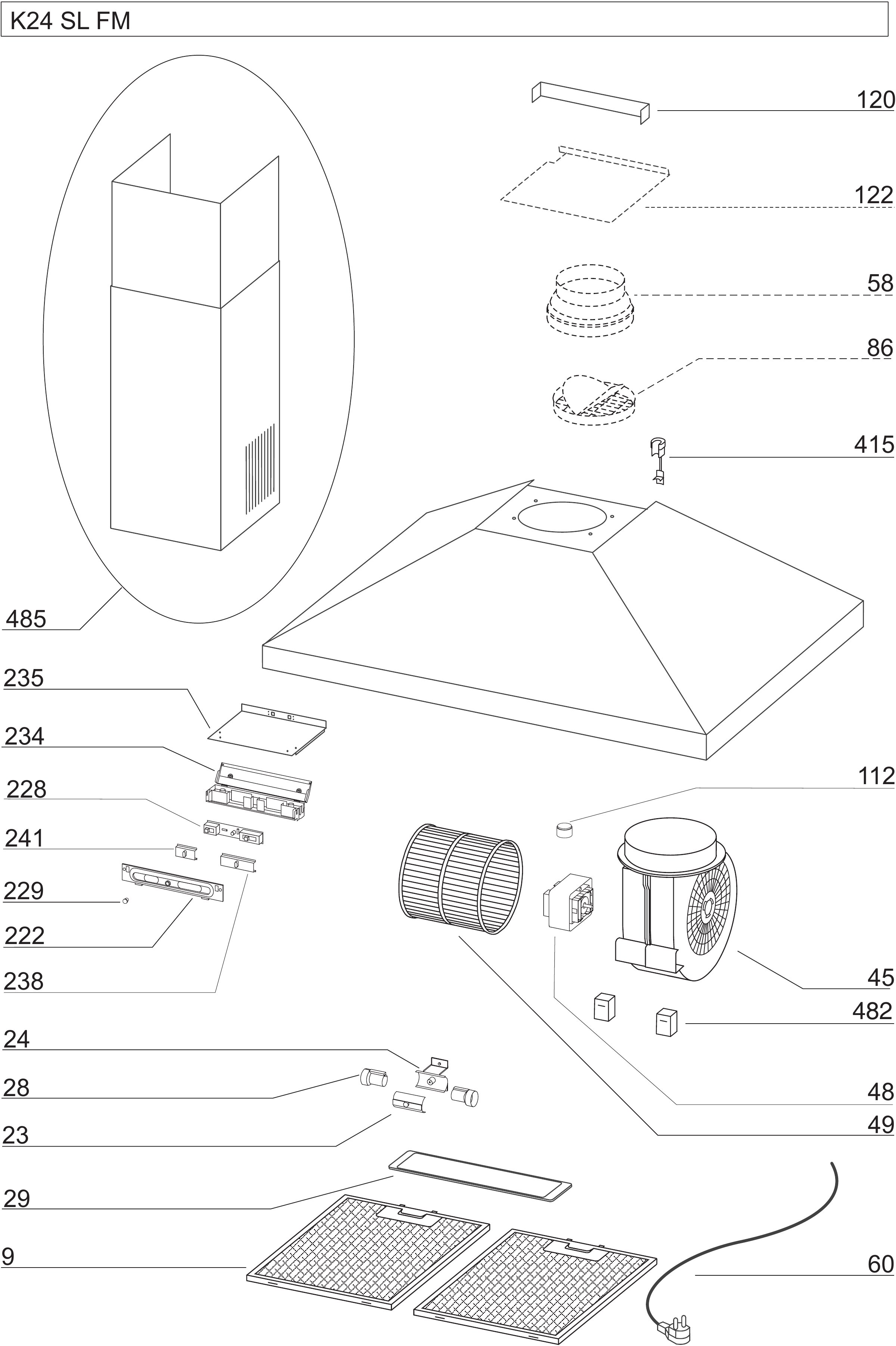 Complete appliance