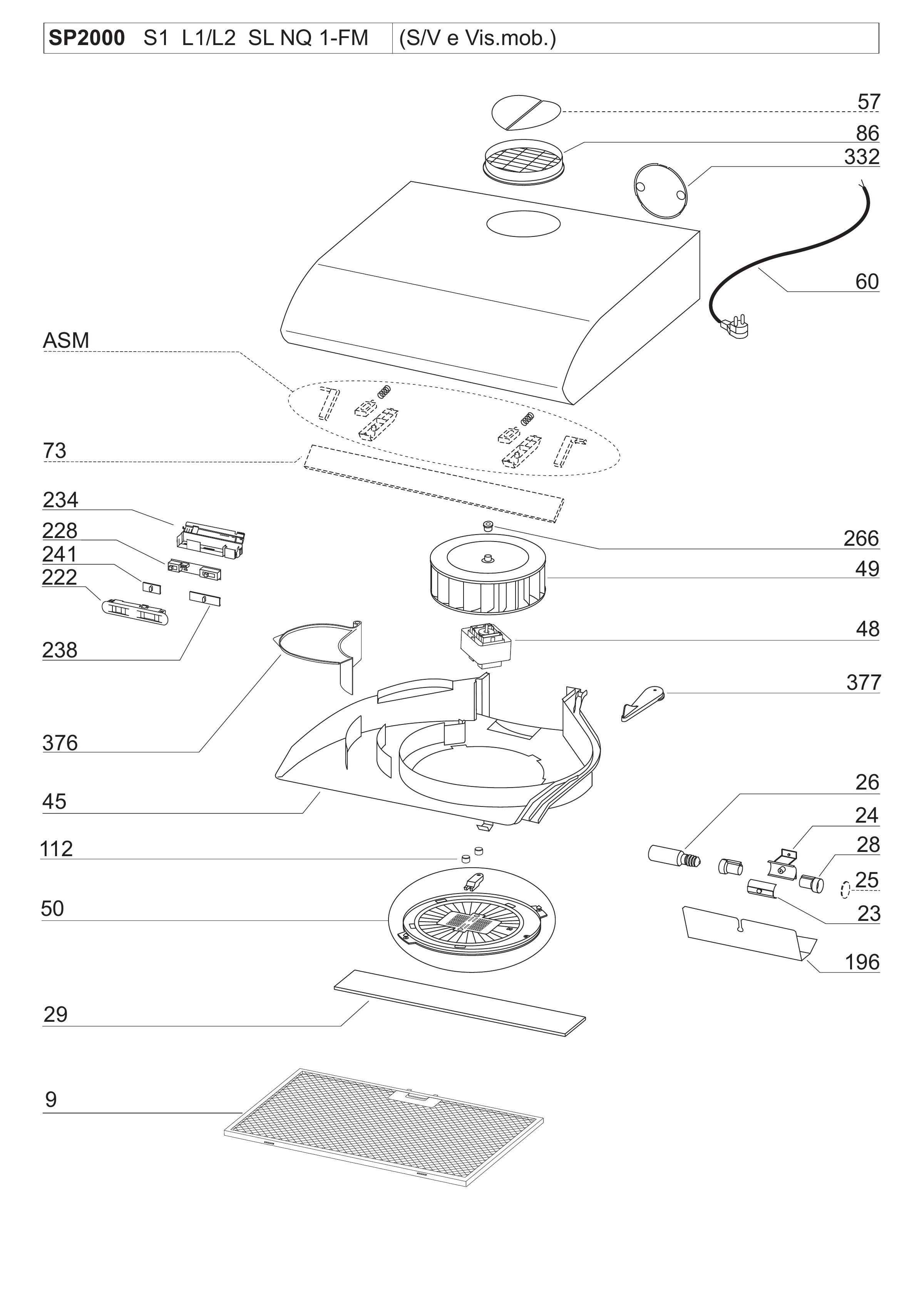Complete appliance