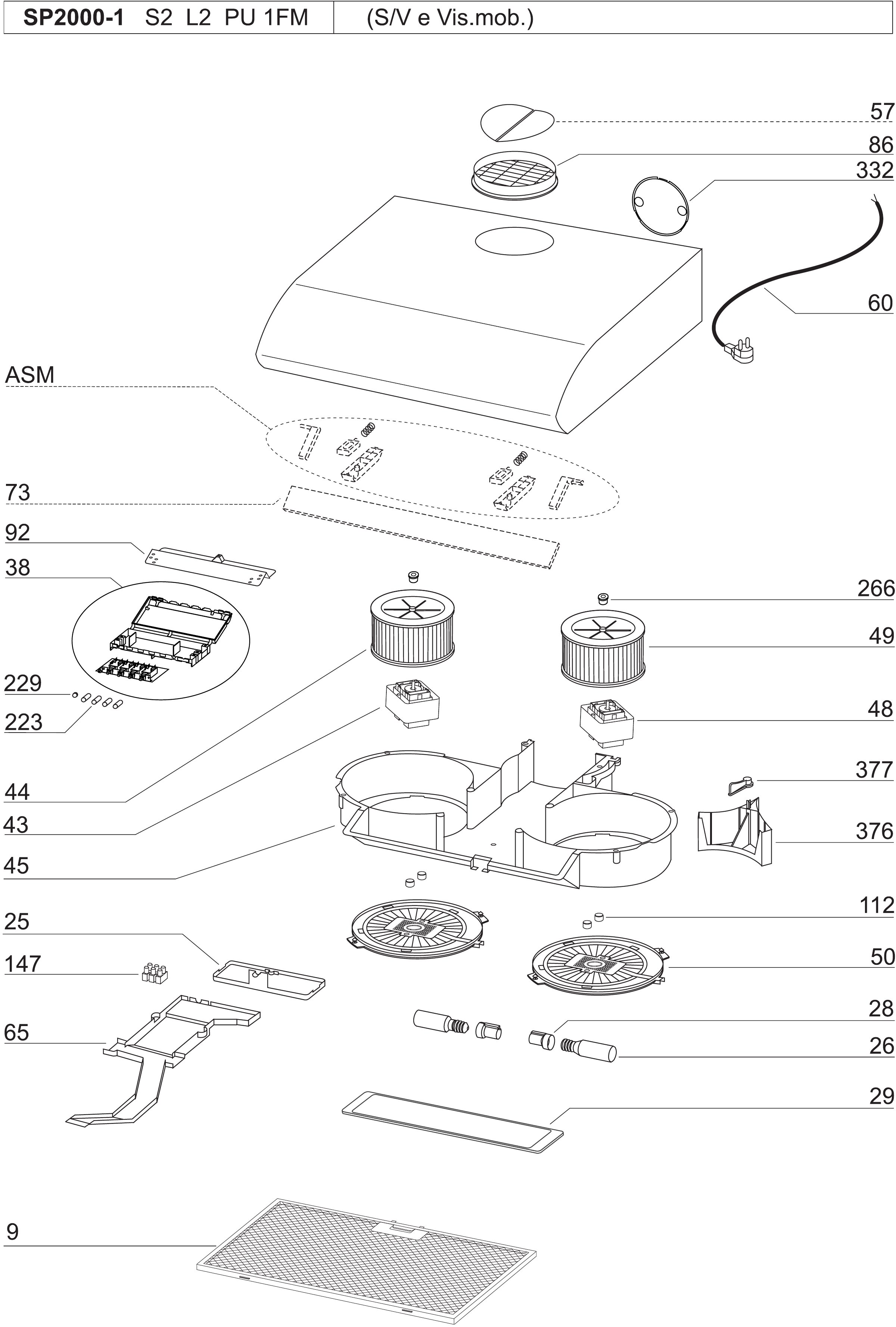 Complete appliance