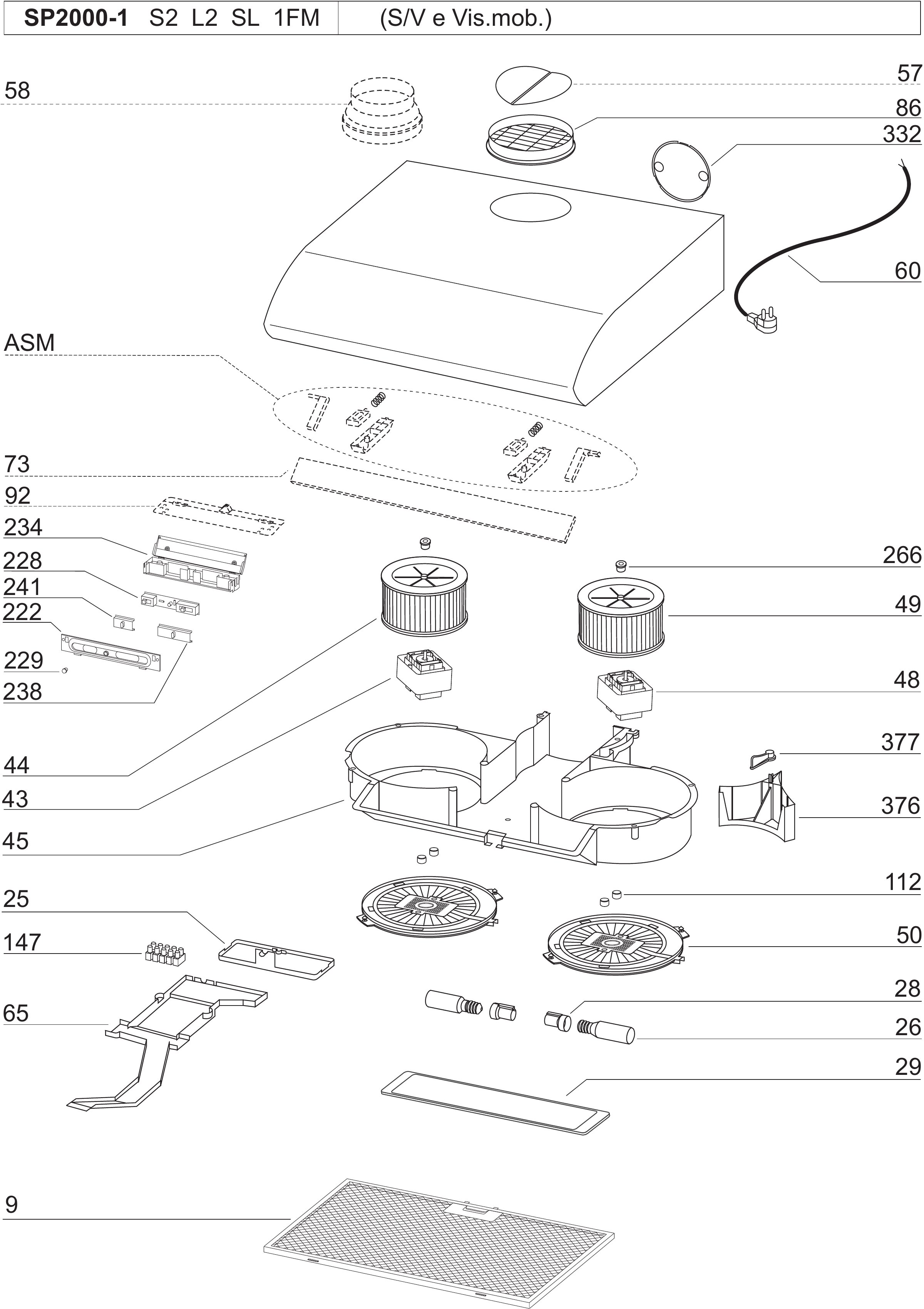 Complete appliance